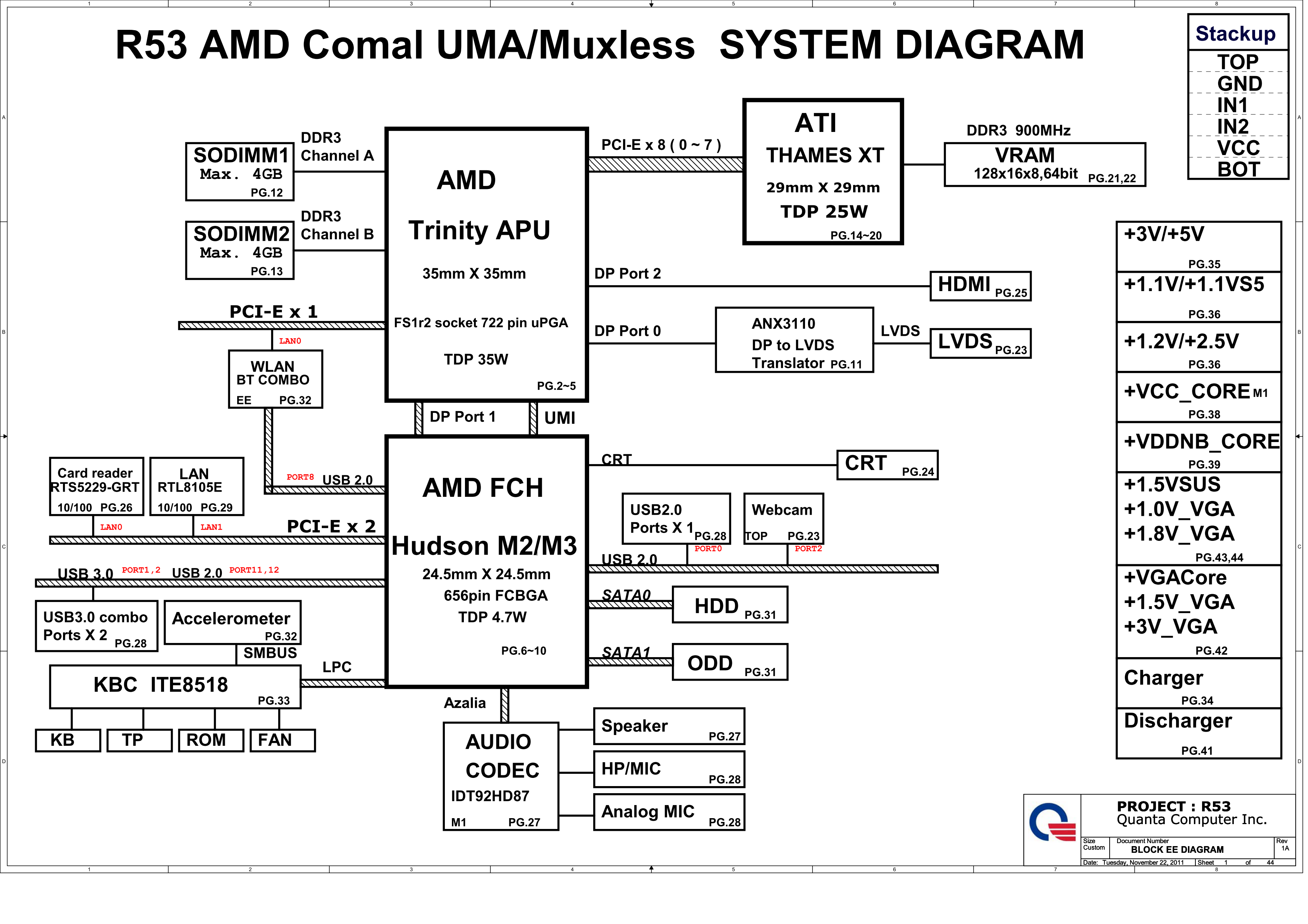 схема da0r53mb6e1 rev e