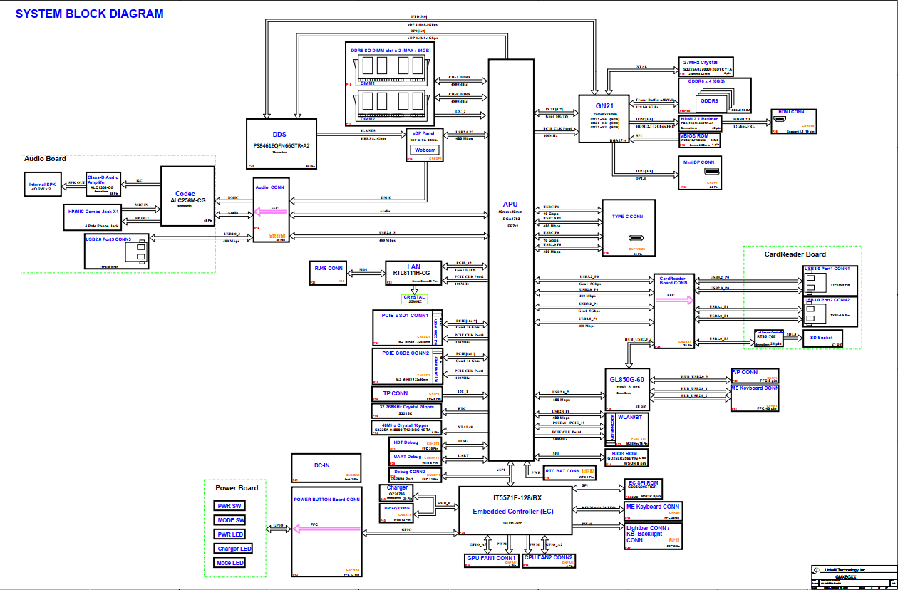 Снимок экрана 2025-01-03 135927.png