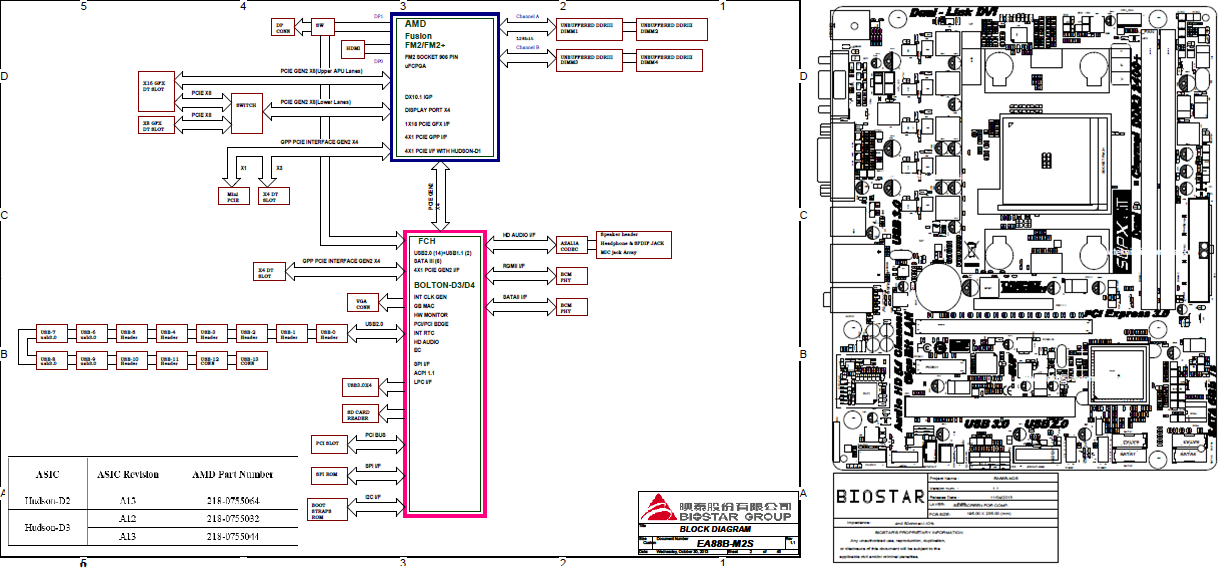 A78ML+HF EA88B-M2S Rev11 + BoardView.png