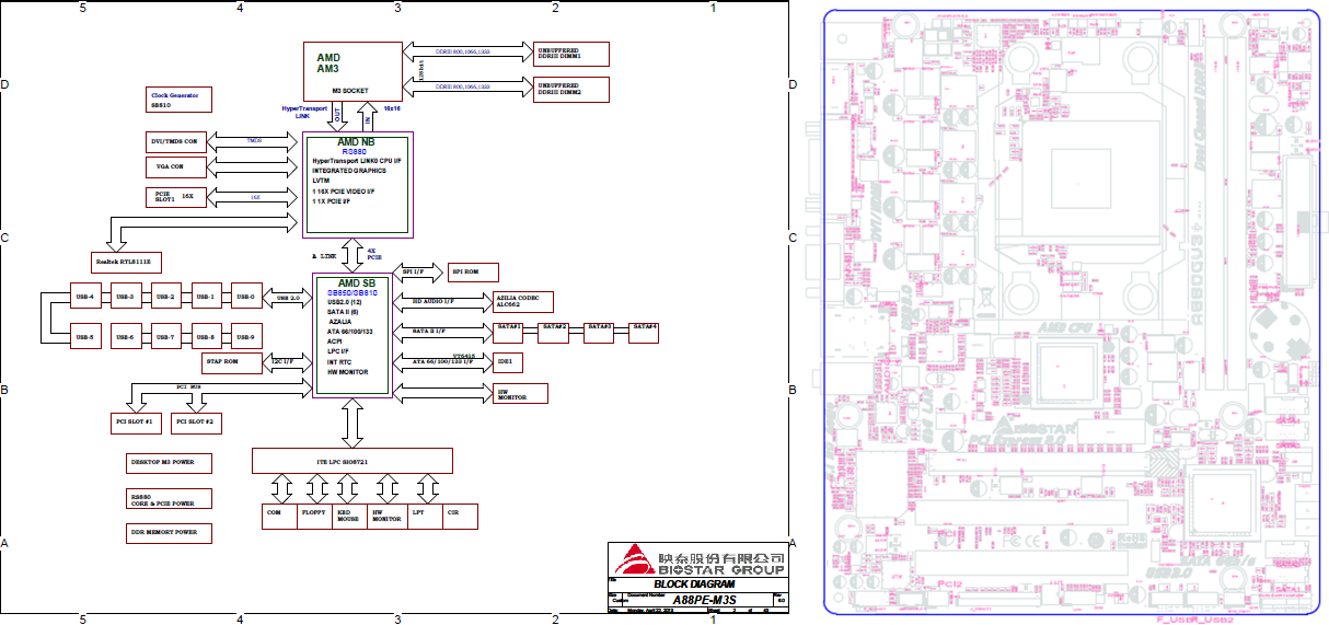 A880GU3+ A88PE-M3S Rev60.png