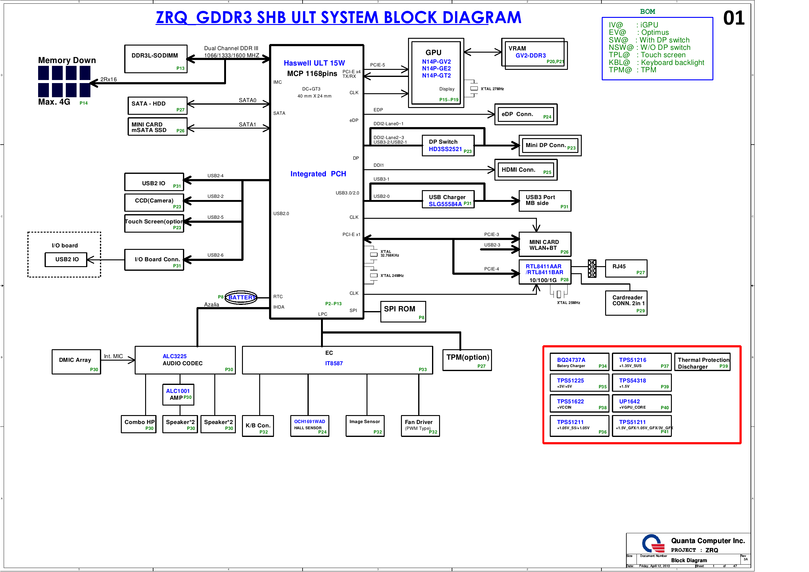 Acer M5-583_Quanta_ZRQ.png
