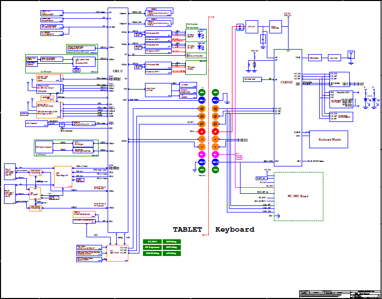 APRFDV200 LA-J321P Rev02.png