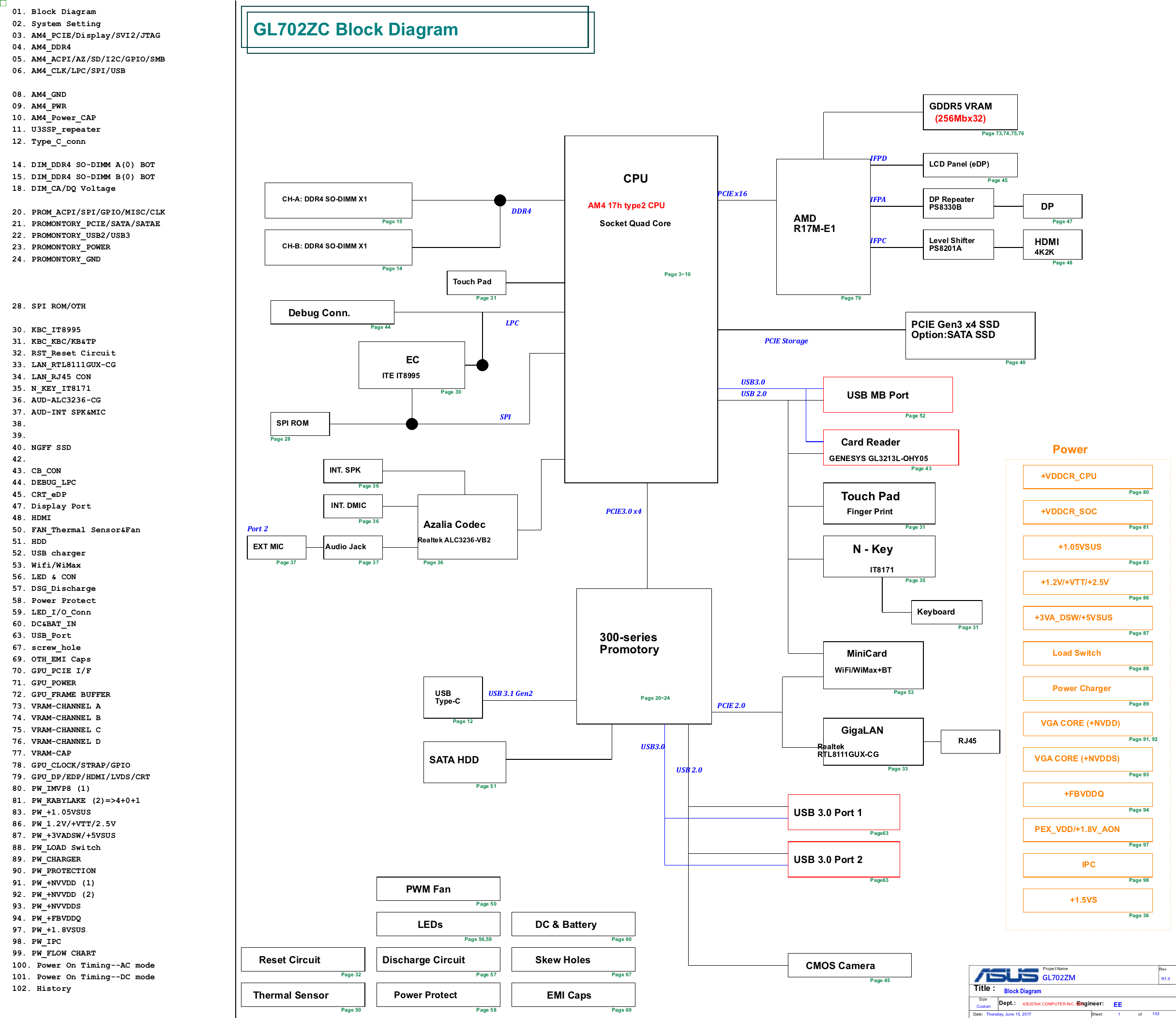 ASUS ROG GL702ZC r1.0.png