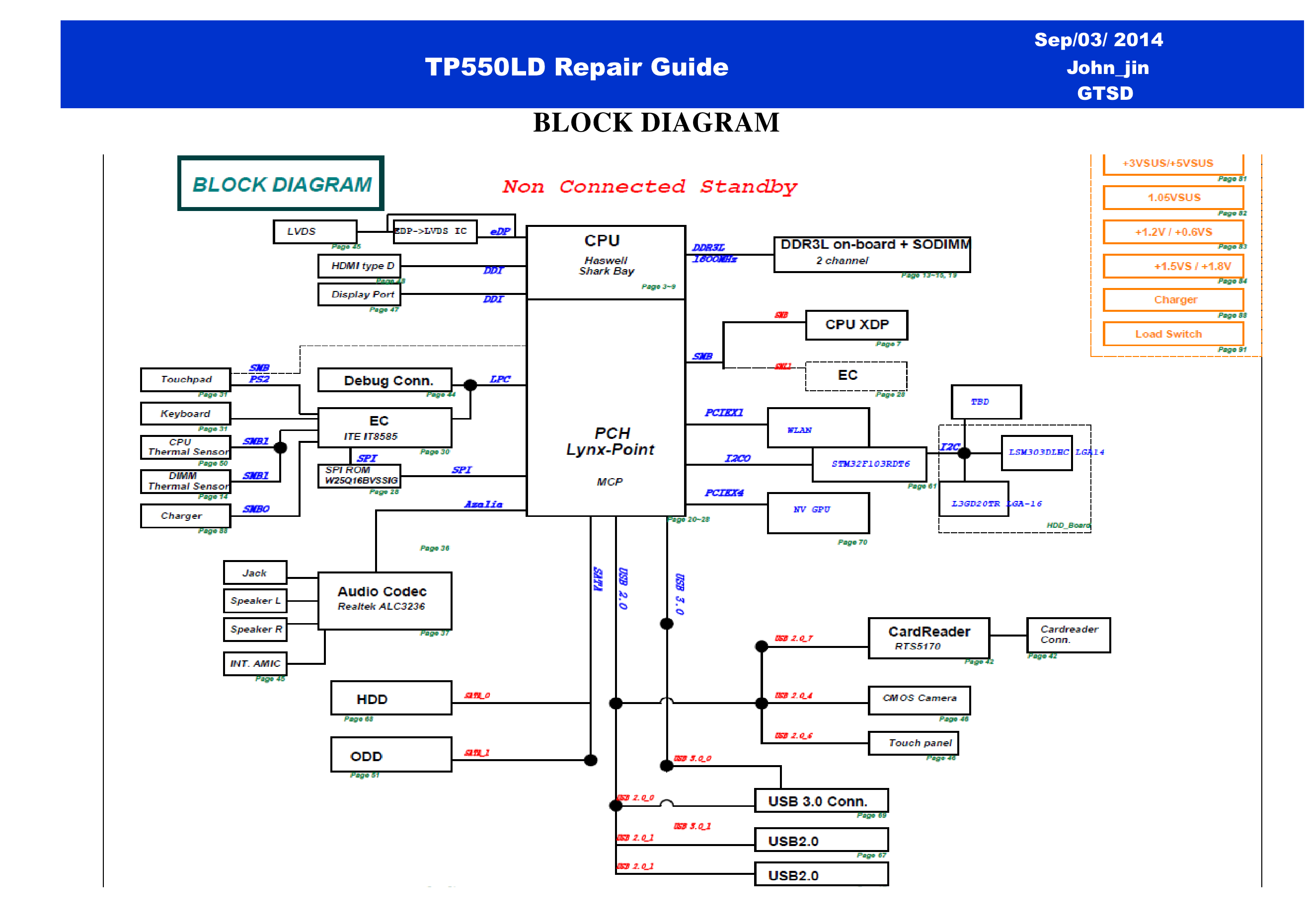 ASUS TP550LD - Repair Guide.png