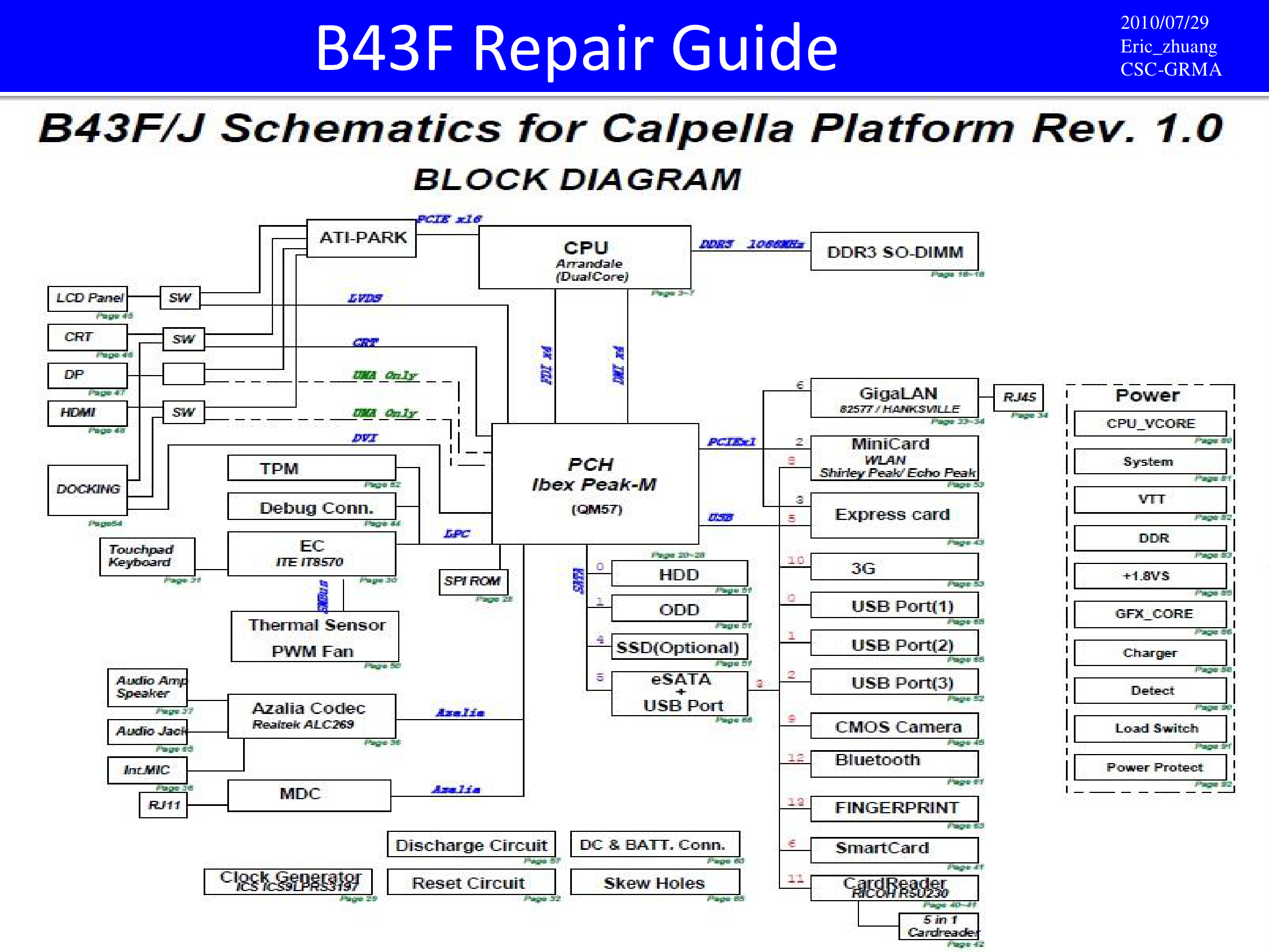 Asus_B43J_Repair_Guide.png
