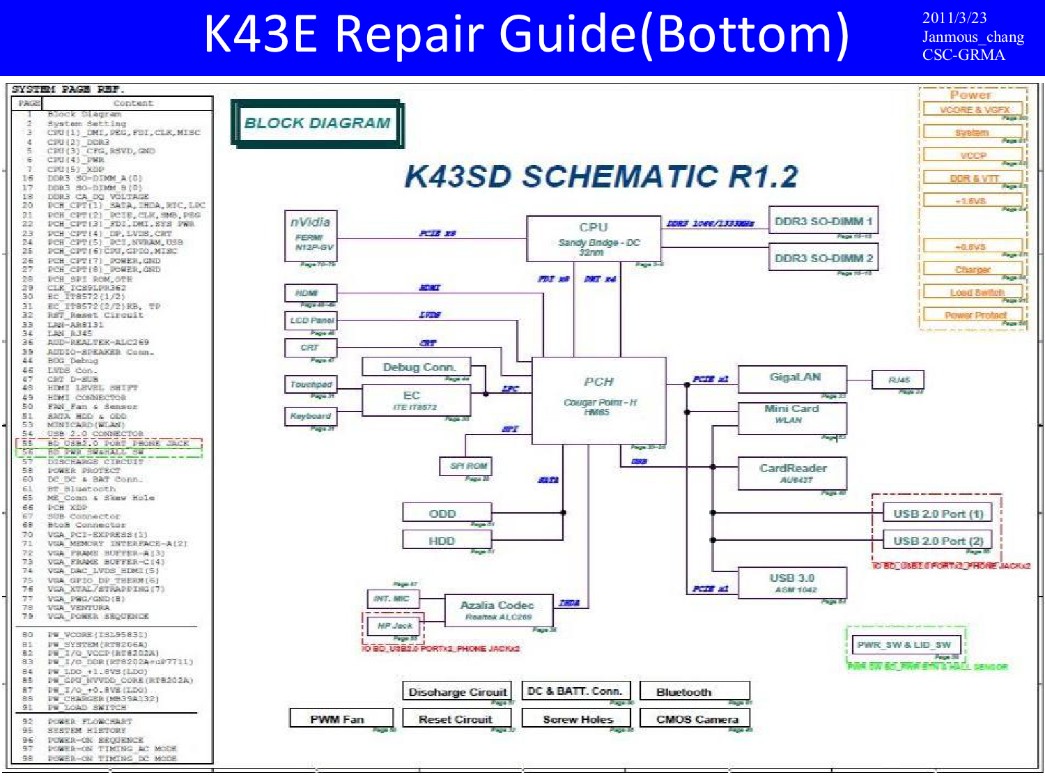 Asus_K43E_K43SD_RG.png