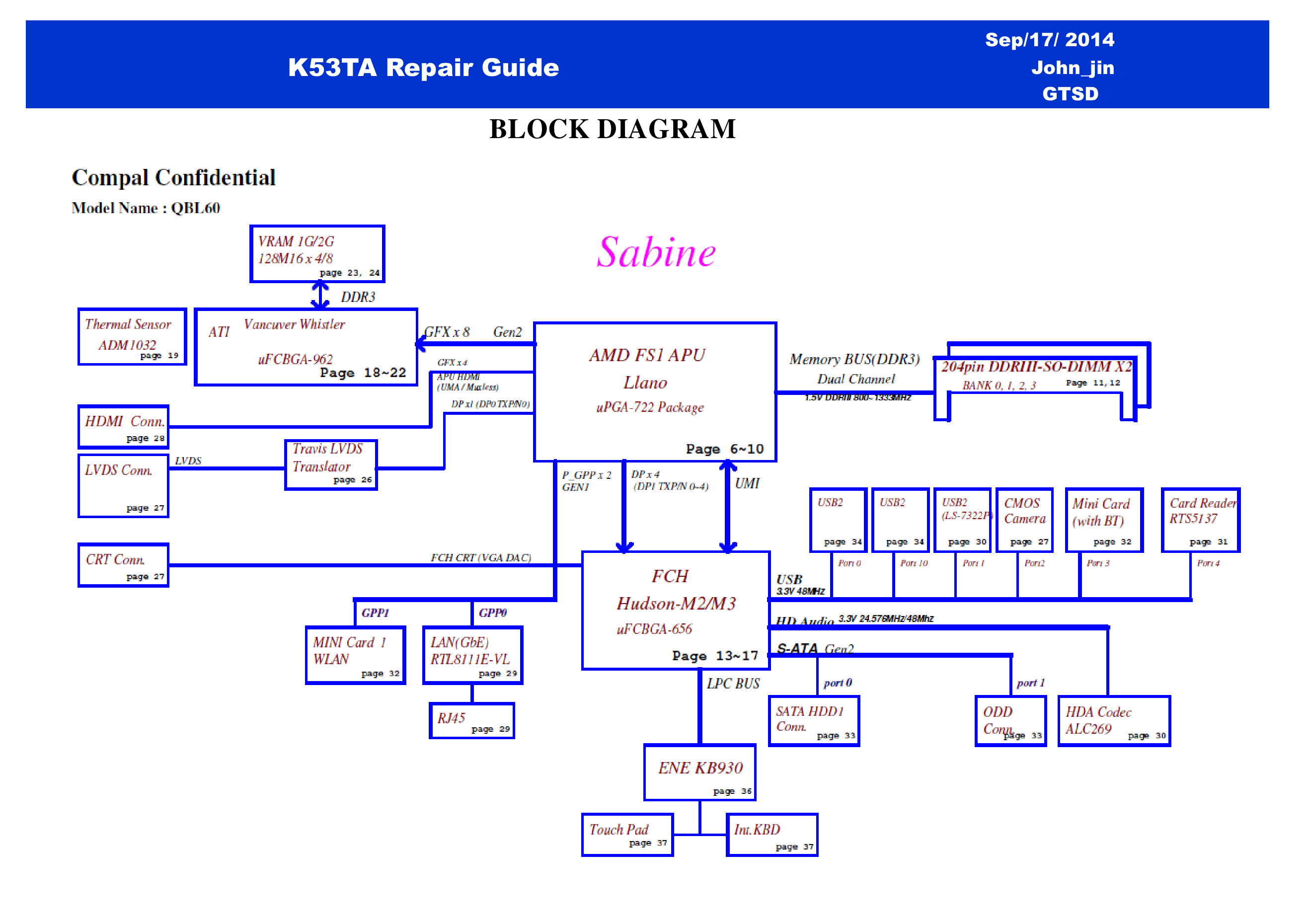Asus_K53TA_Repair_Guide.png