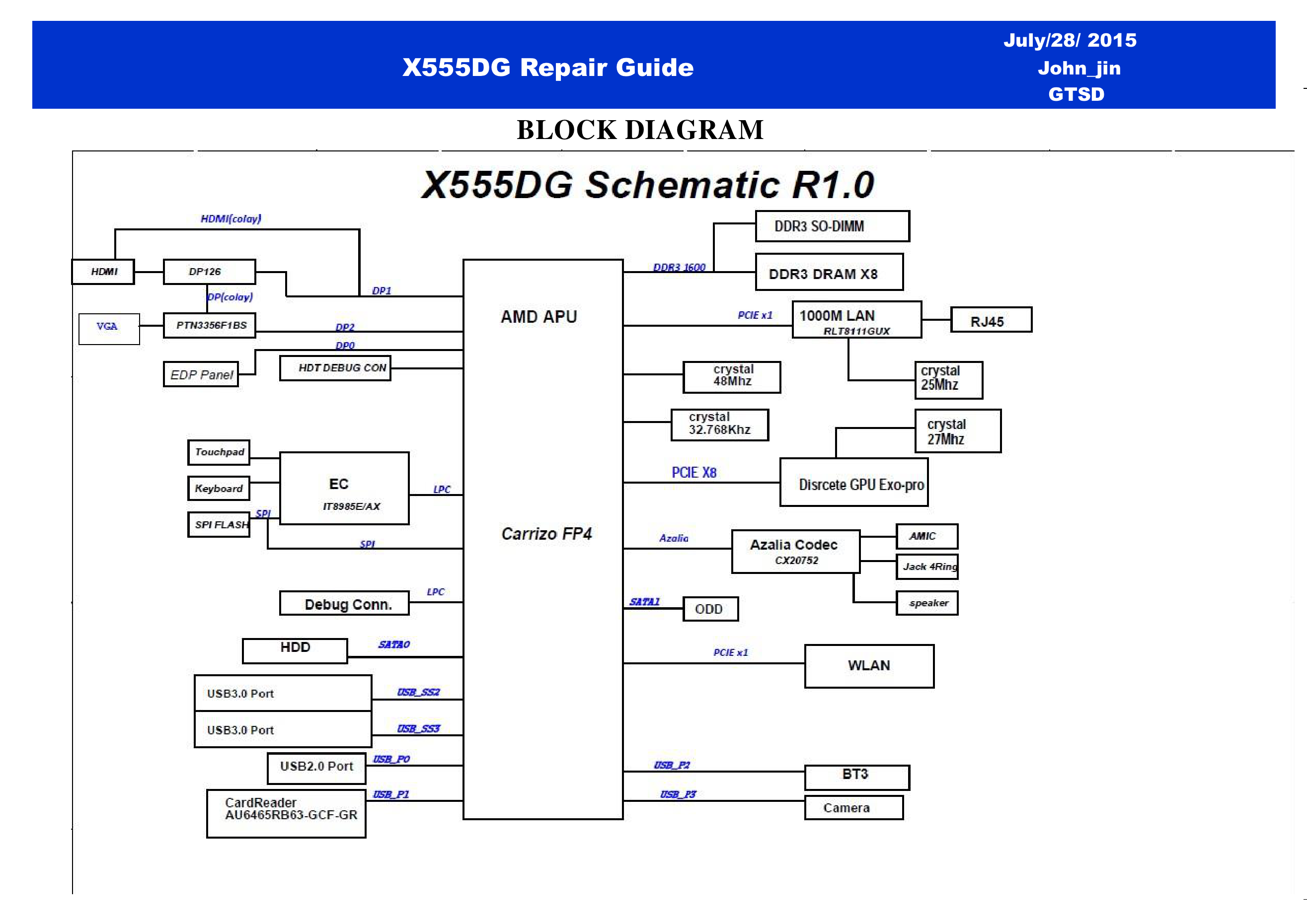 Asus_X555DG_RG.png
