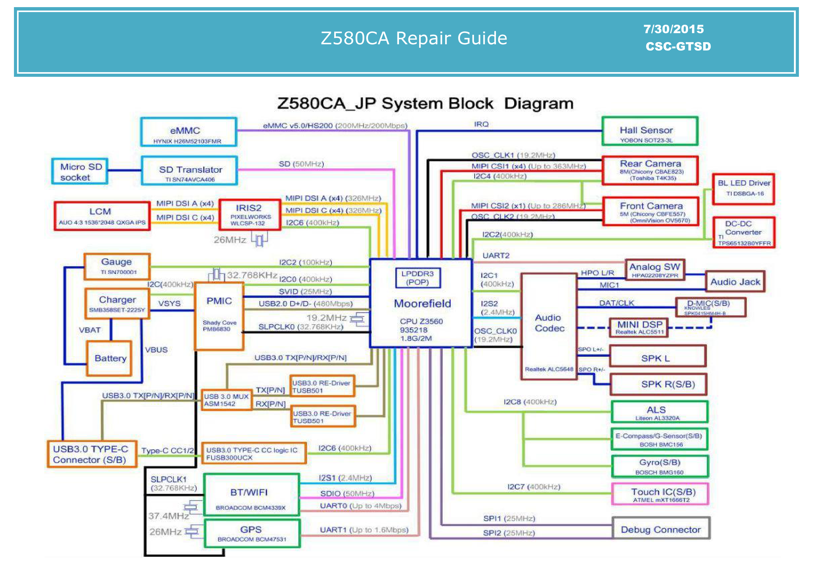Asus_Z580CA_RG.png