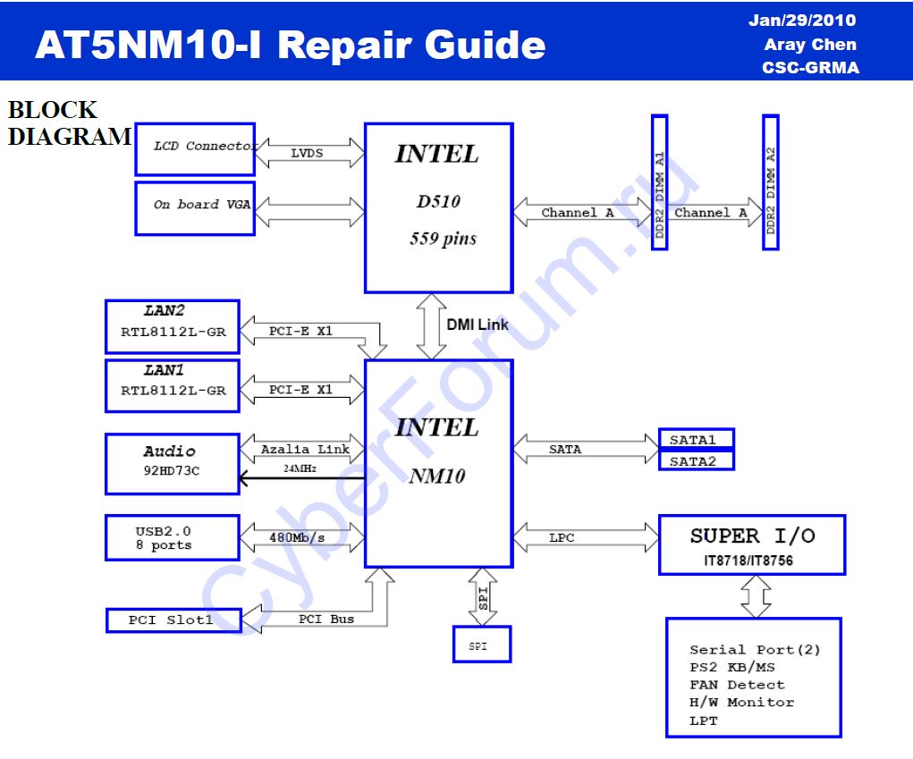 at5nm10.JPG