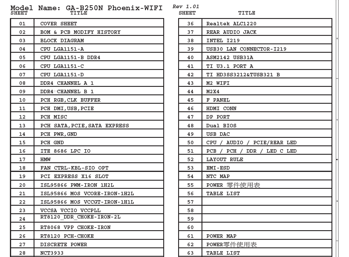 B250N PHOENIX-WIFI 1.01.png