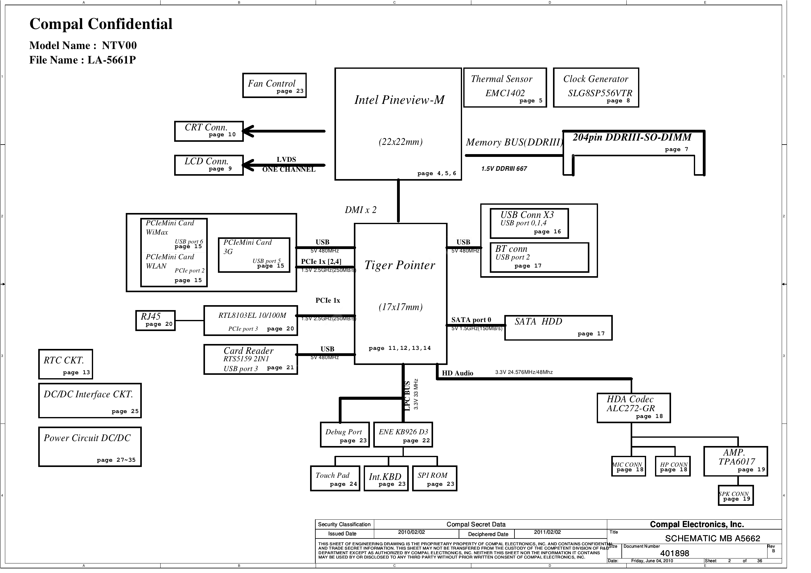 Benq_Joybook_Lite_U105i _Compal_LA-5662P.png