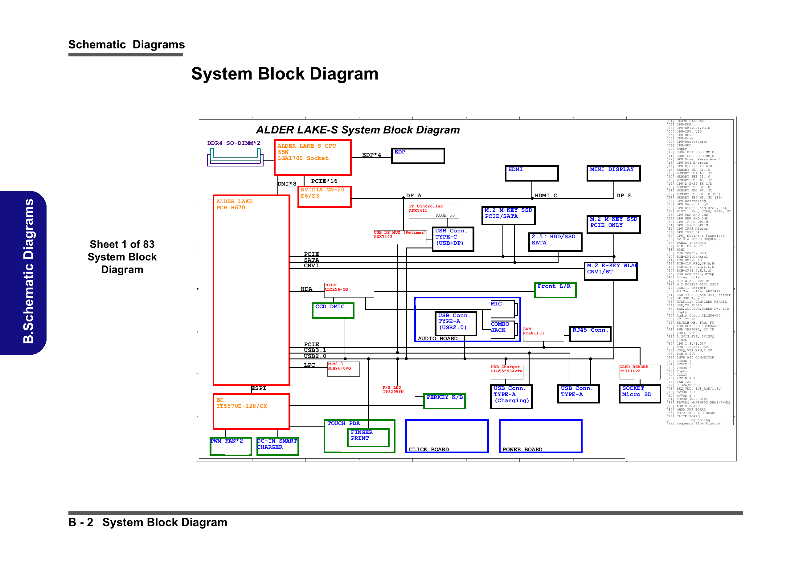Clevo NH50JNN_block.png