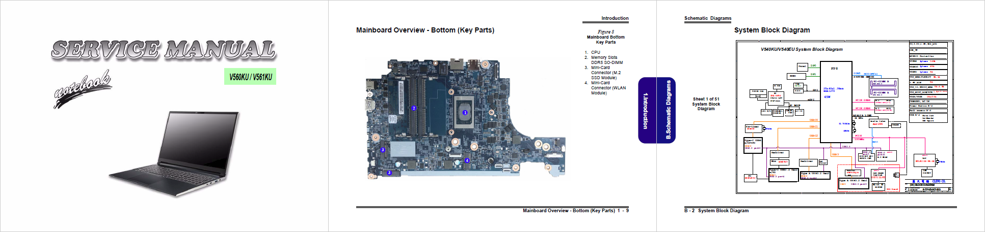 Clevo V560KU V561KU 6-71-V54K0-D02 RevD02.png