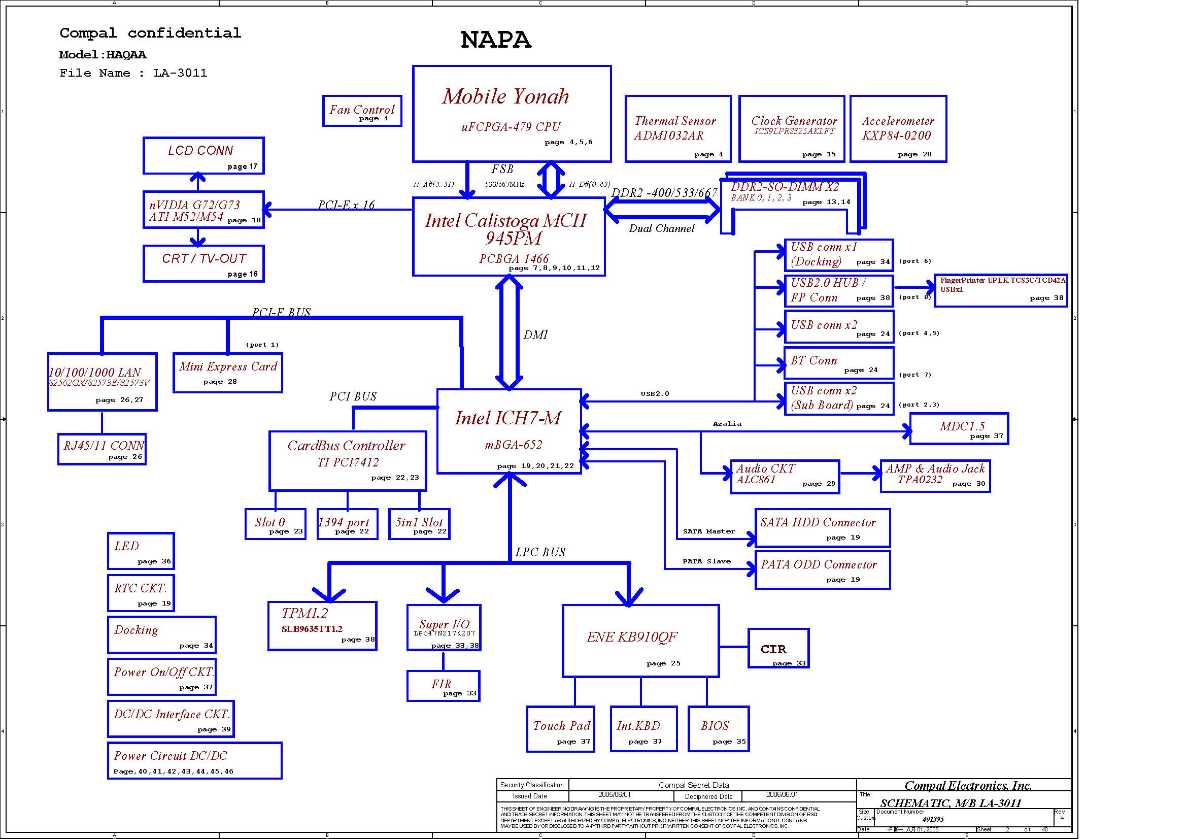 compal_la-3011_r0.1_schematics 2.jpg