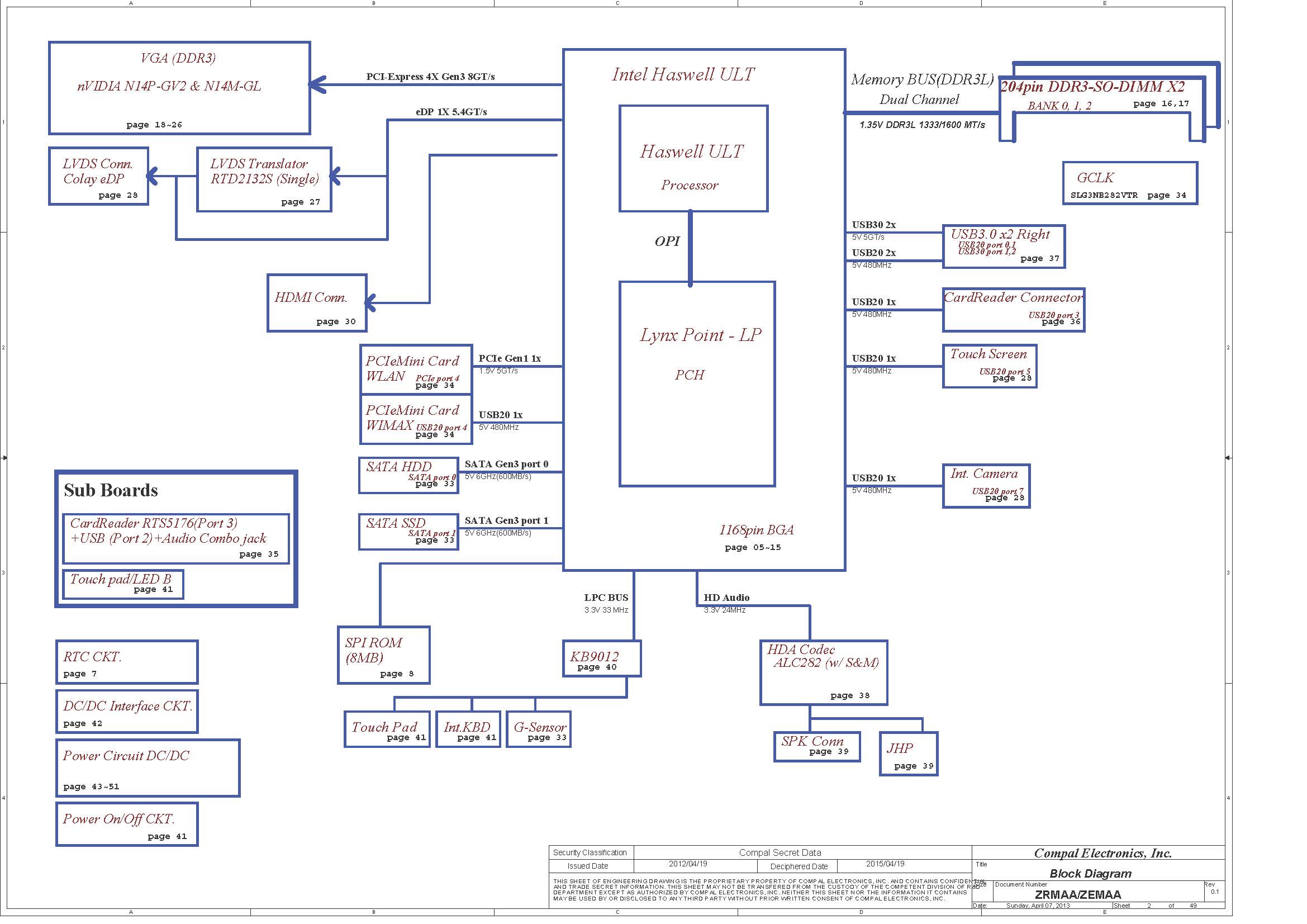 compal_la-a481p_r0.1_schematics 2.jpg
