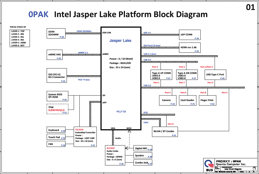 DA0PAKMB6F0 Rev 1A Quanta 0PAK .png