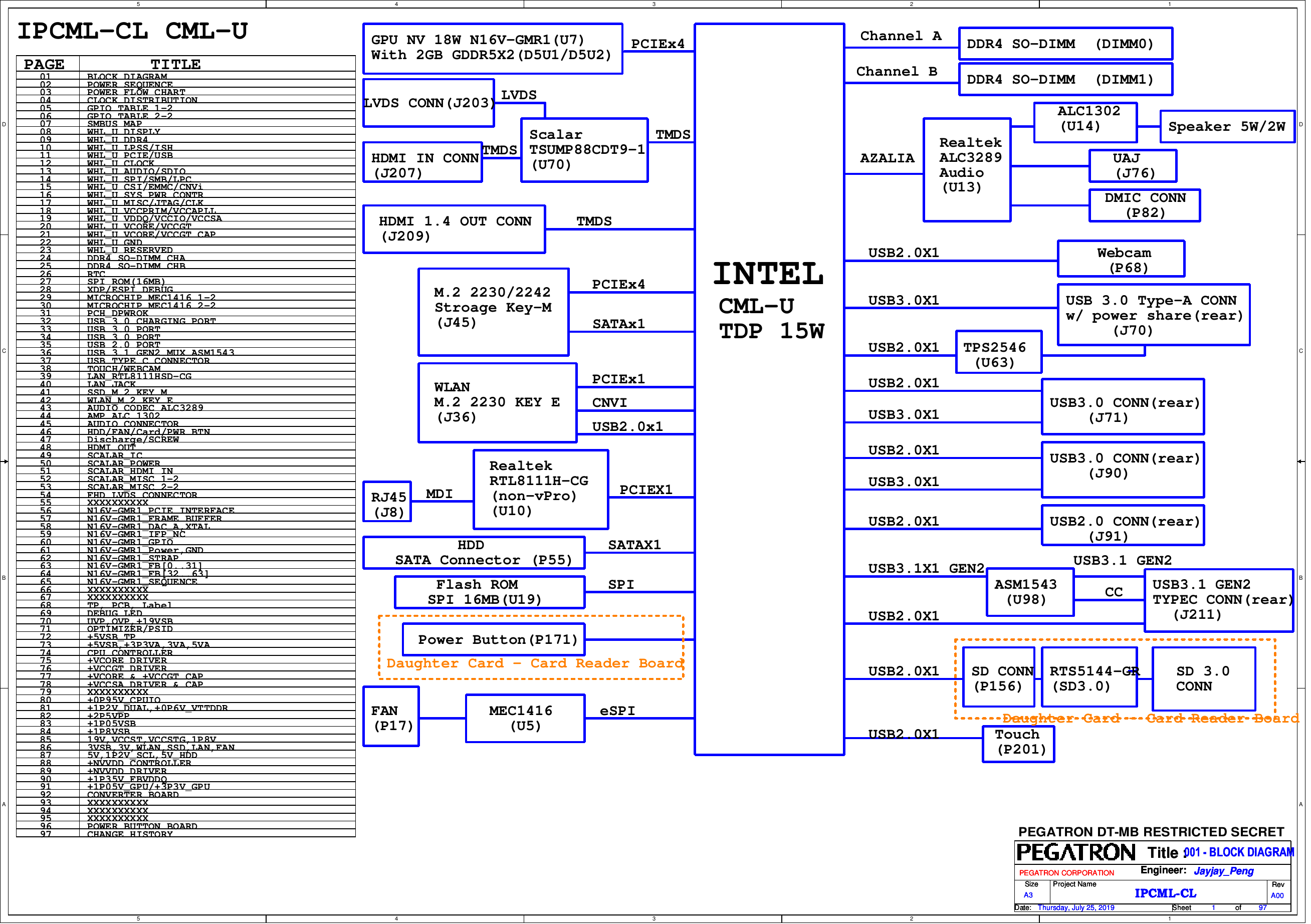 Dell AIO 7790 IPCML-CL rA00.png