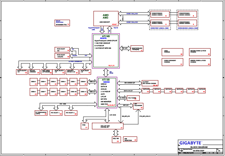 GA-970A-DS3P r1.0.png