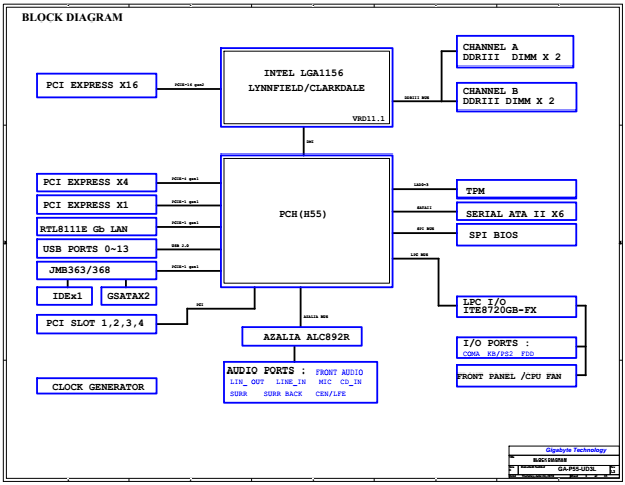 GA-P55-UD3L r2.3.png