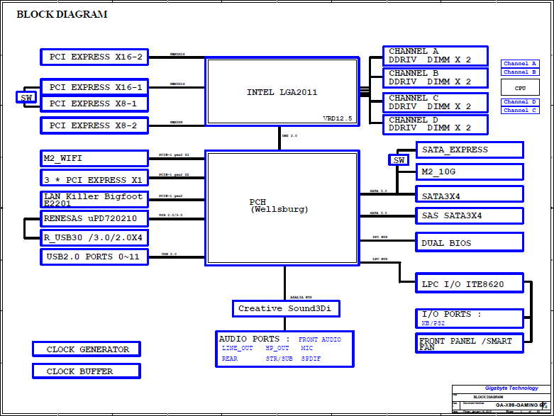 GA-X99-GAMING 5P Rev10.png