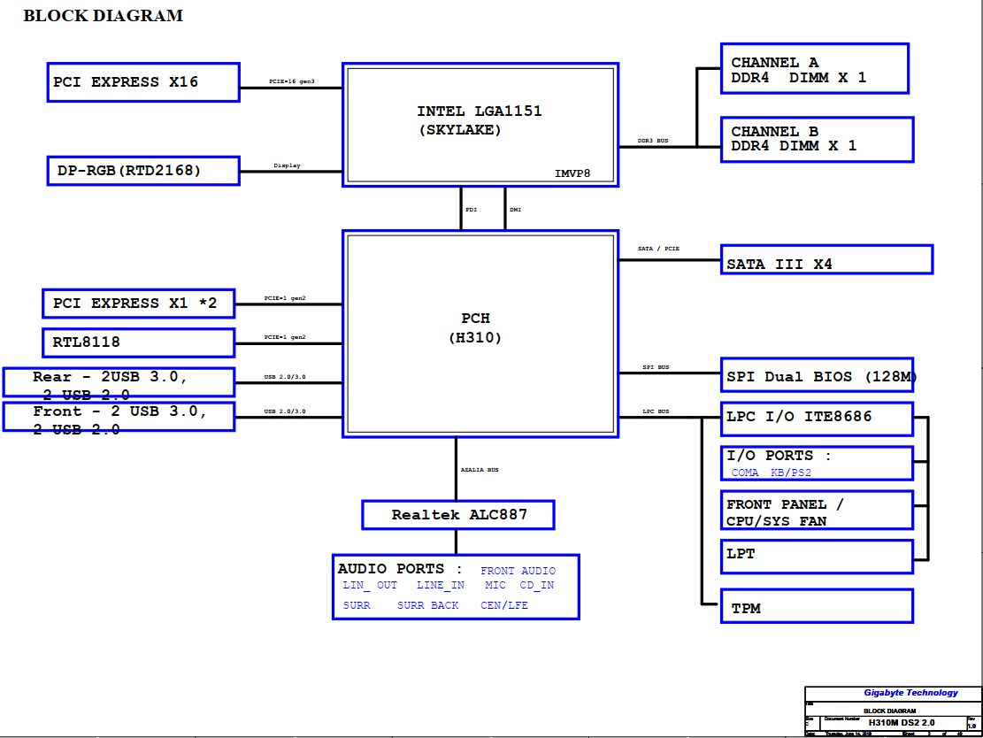 Gigabyte H310M DS2 2.0  .pdf.png