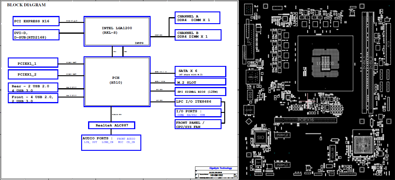 Gigabyte H510M DS2.png
