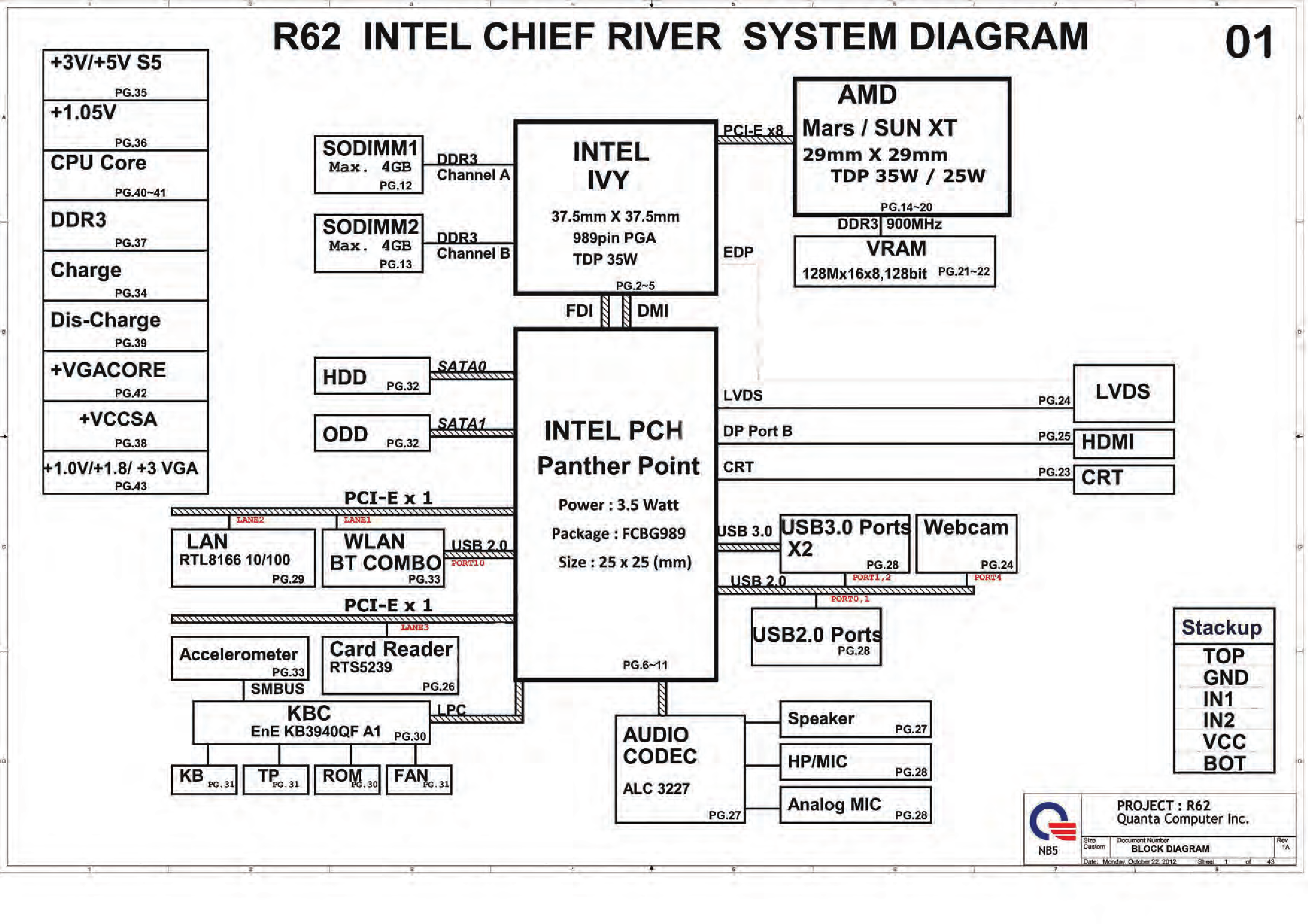 HP 15_Quanta_R62_r1A.png