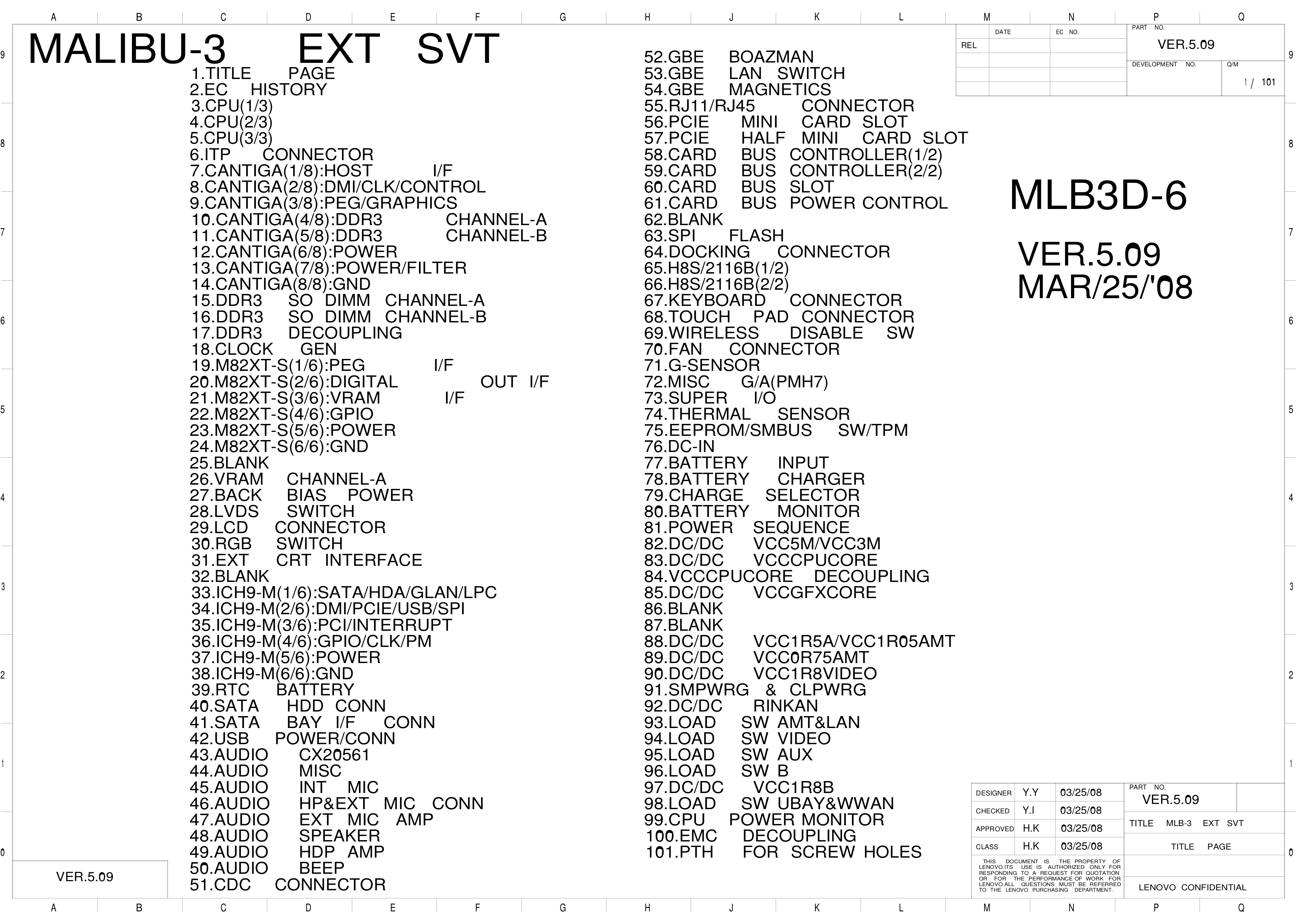 IBM_R400_mlb3_ext_svt_MALIBU-3_MLB3D-6.png