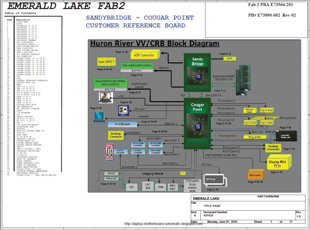 intel huron.JPG