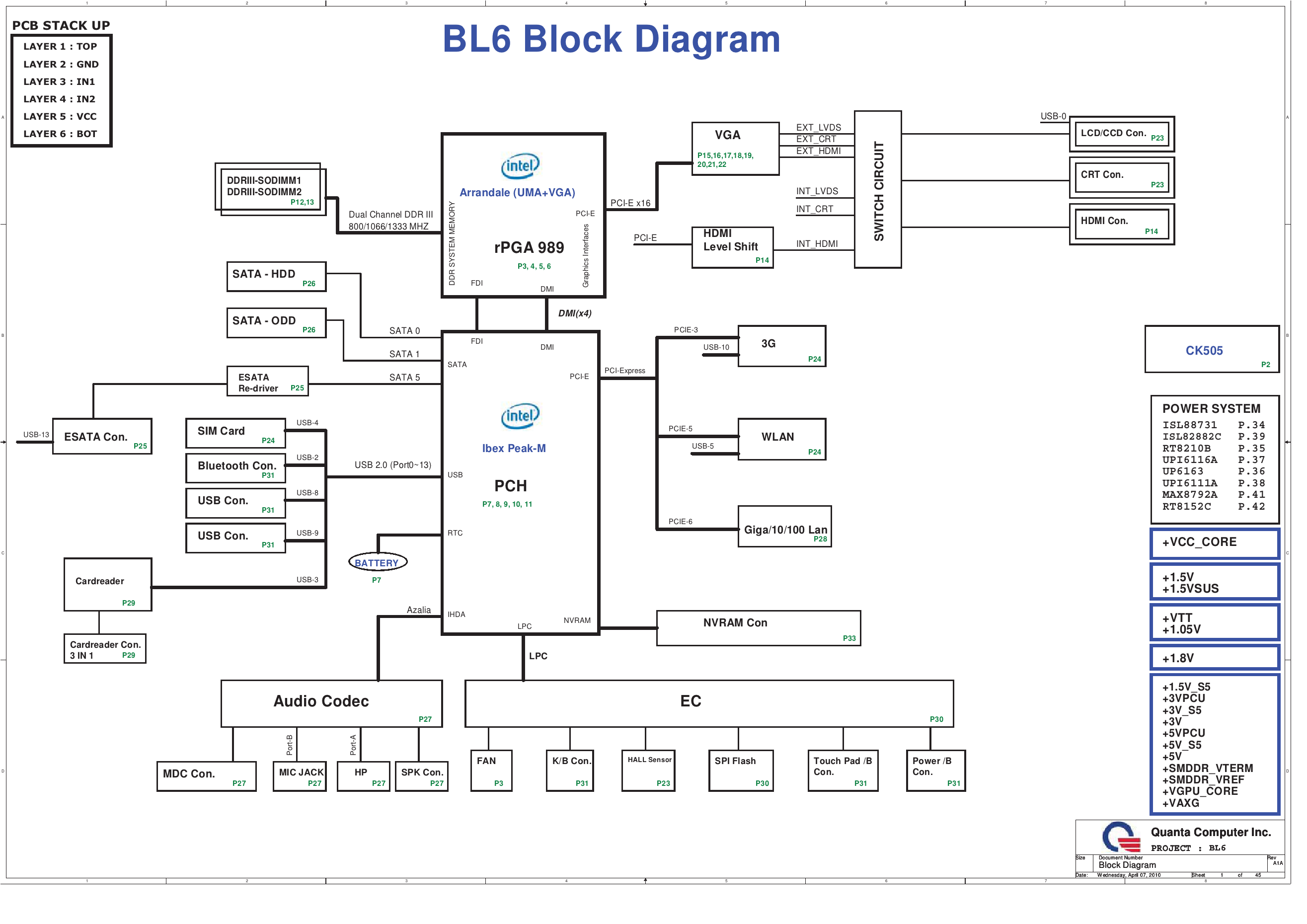 L645 L650 Quanta BL6.png