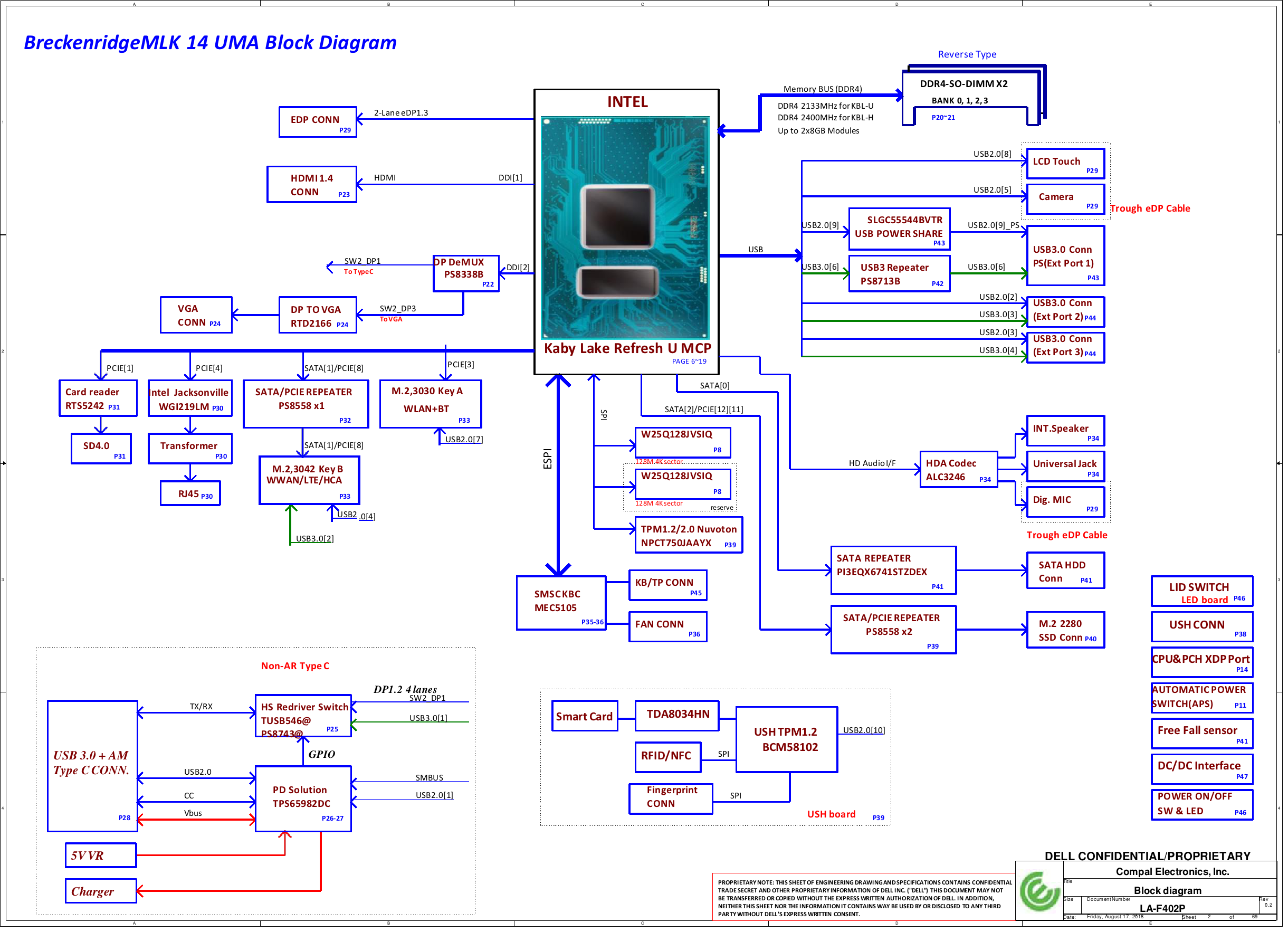 LA-F402P r1.0_blok.png