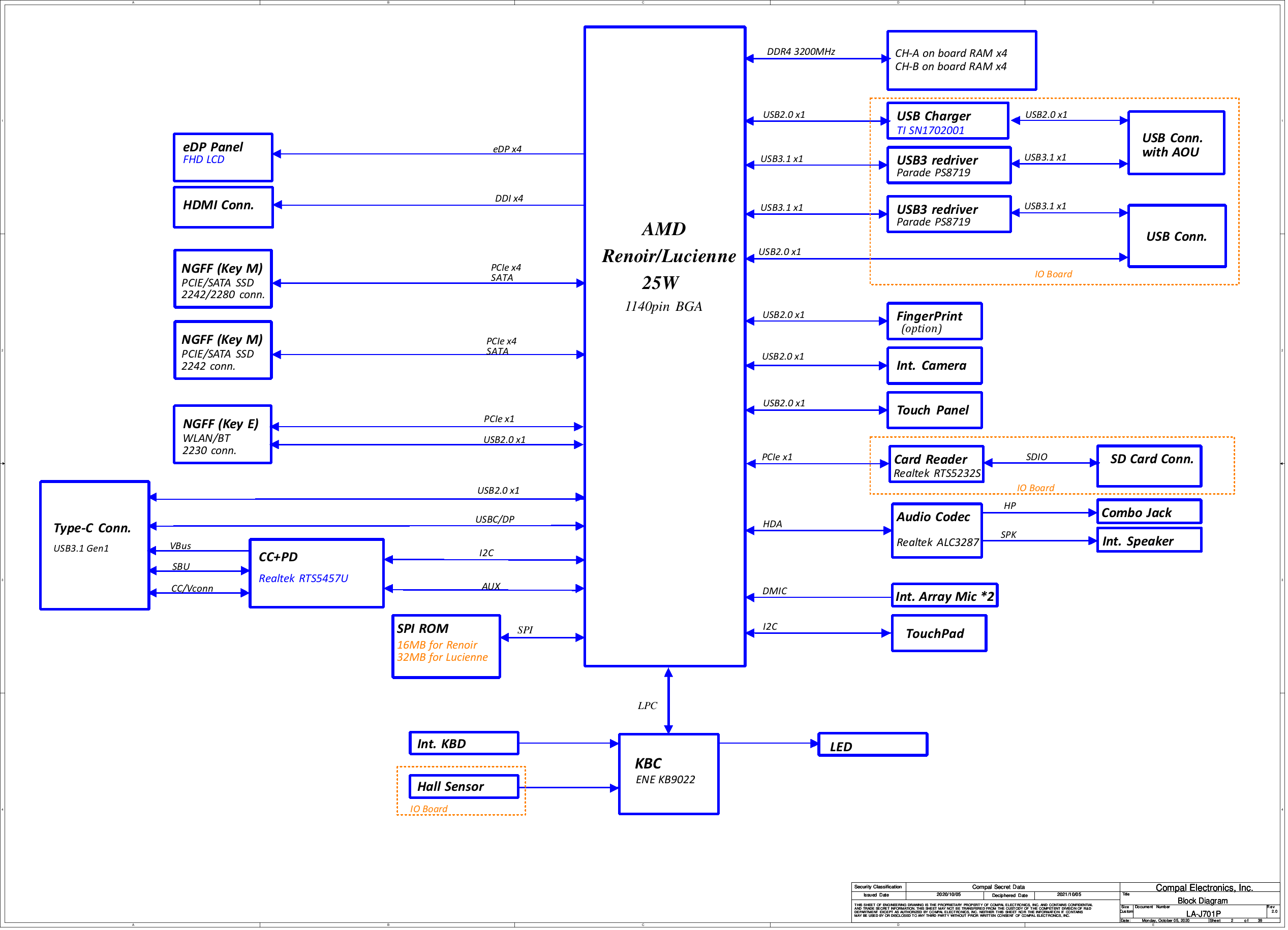 LA-J701P r2.0_block.png