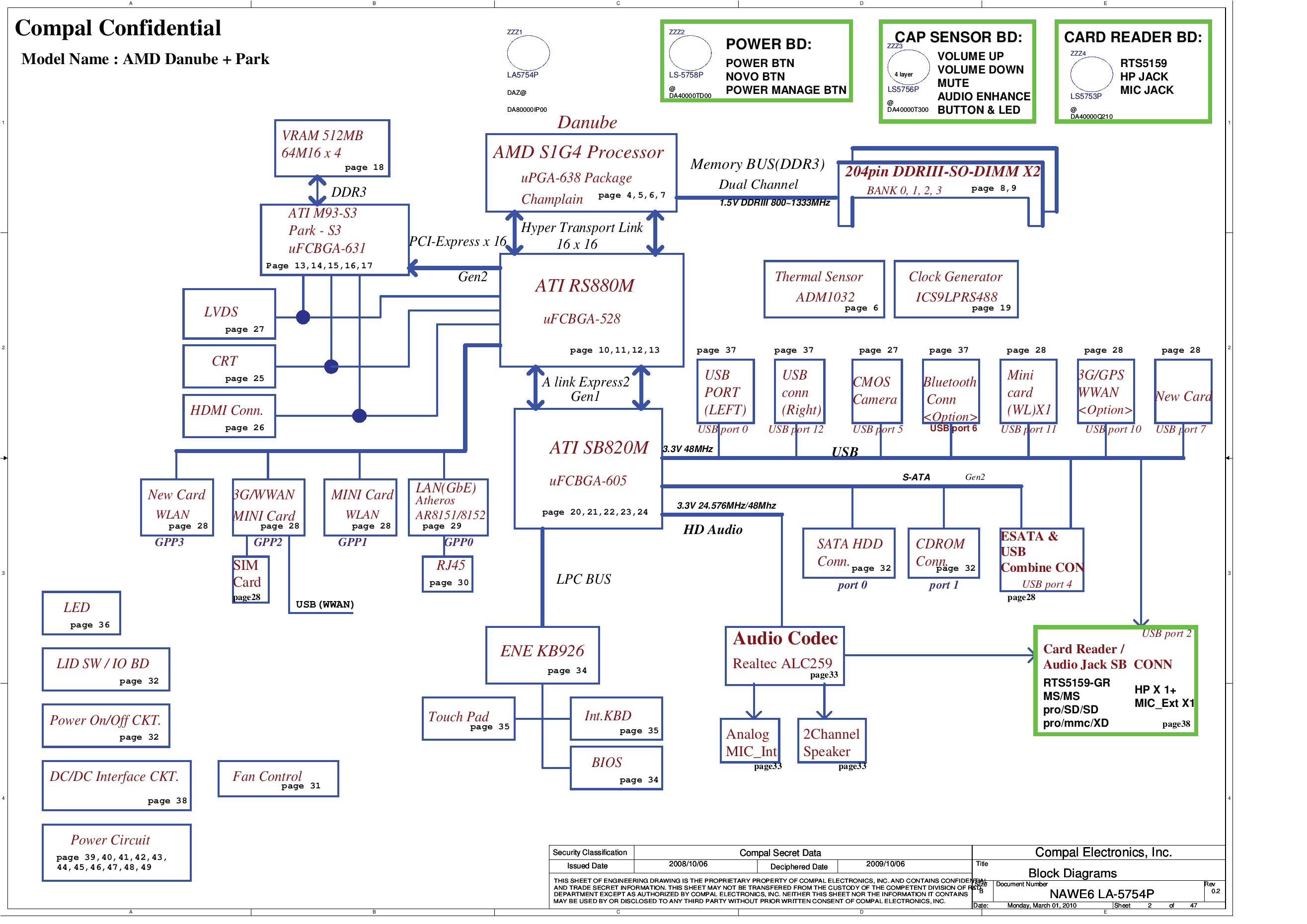 Lenovo _IdeaPad_G565_Z565 _Compal_LA-5754P.png