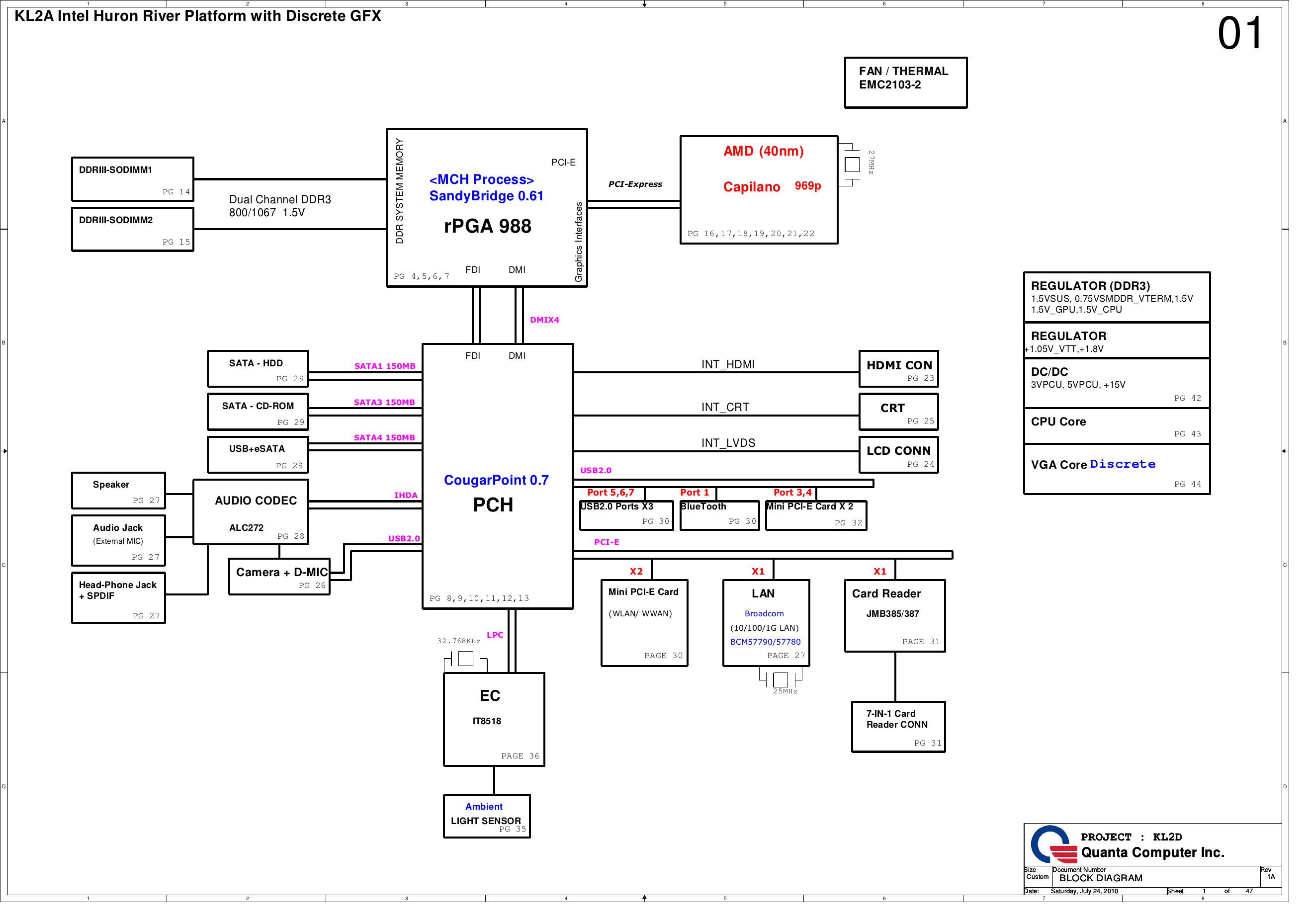 Lenovo _Y460_Quanta_KL2D.png