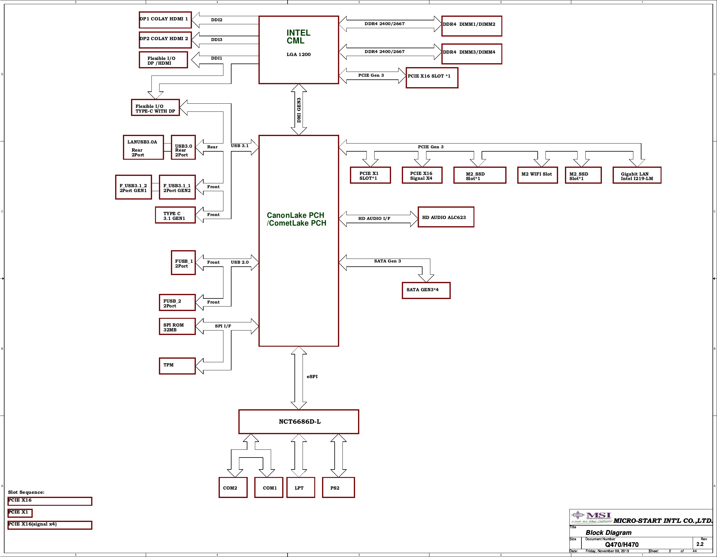 Lenovo I4X0MS MSI Q470_H470 r2.2.jpg