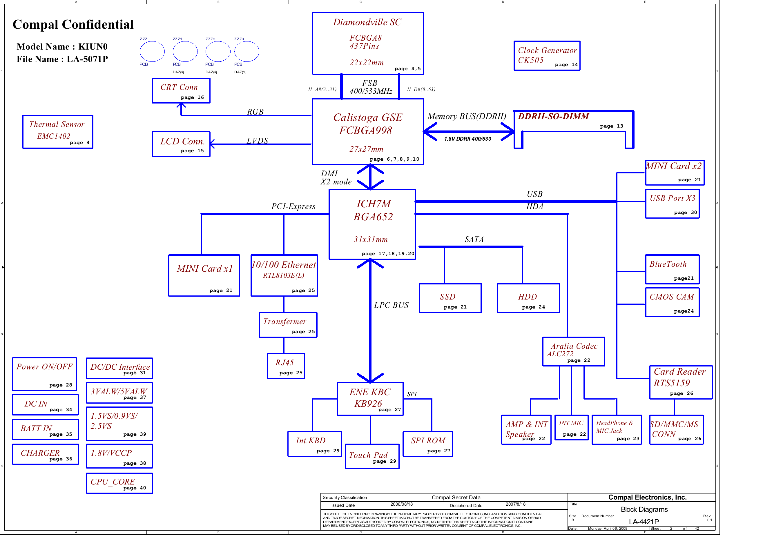 Lenovo_Ideapad_S10-2 _Compal_LA-5071P.png