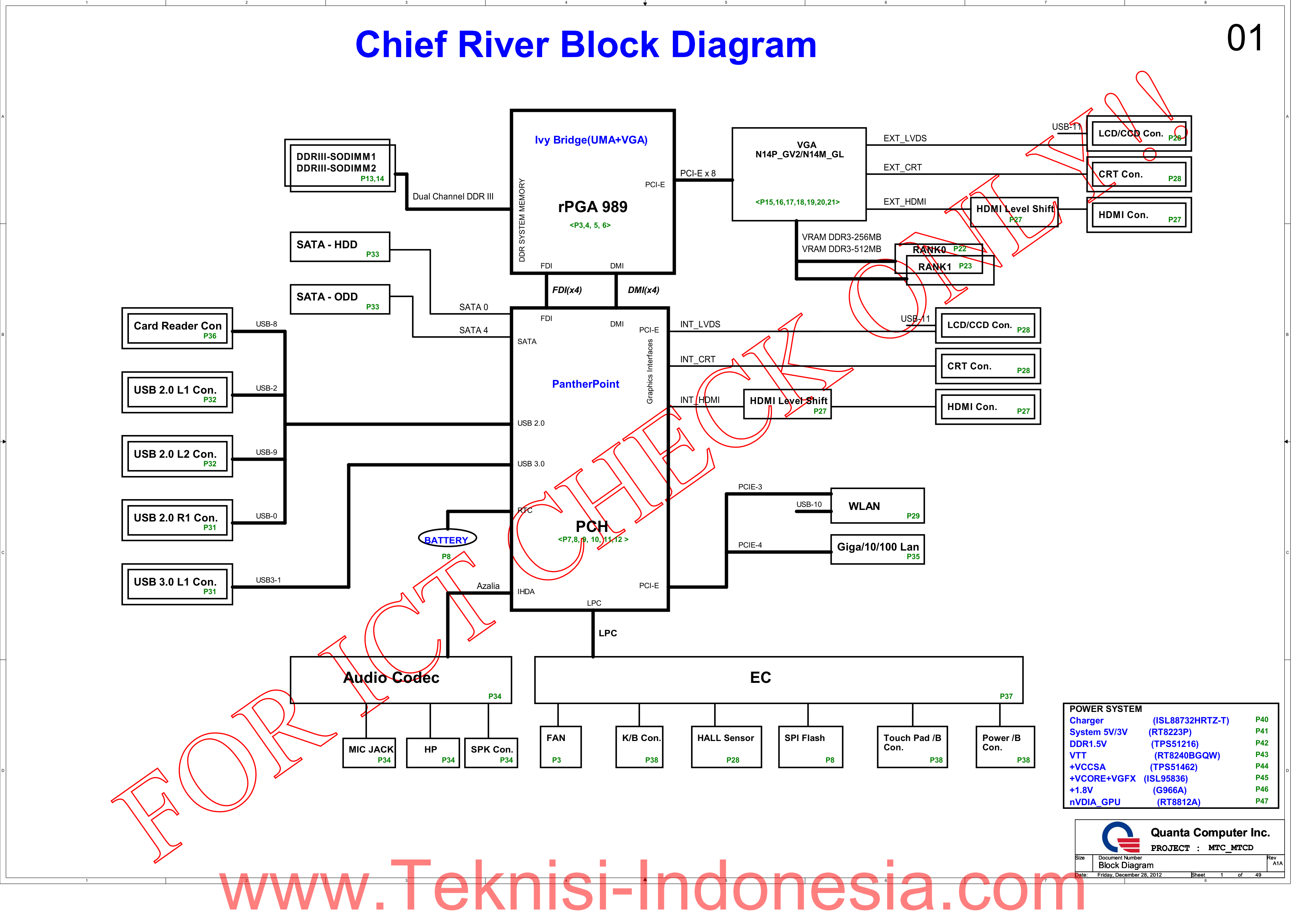 mtc mtcd b-test-v24-1211-1119-eric_ICT_CHECK_01.png