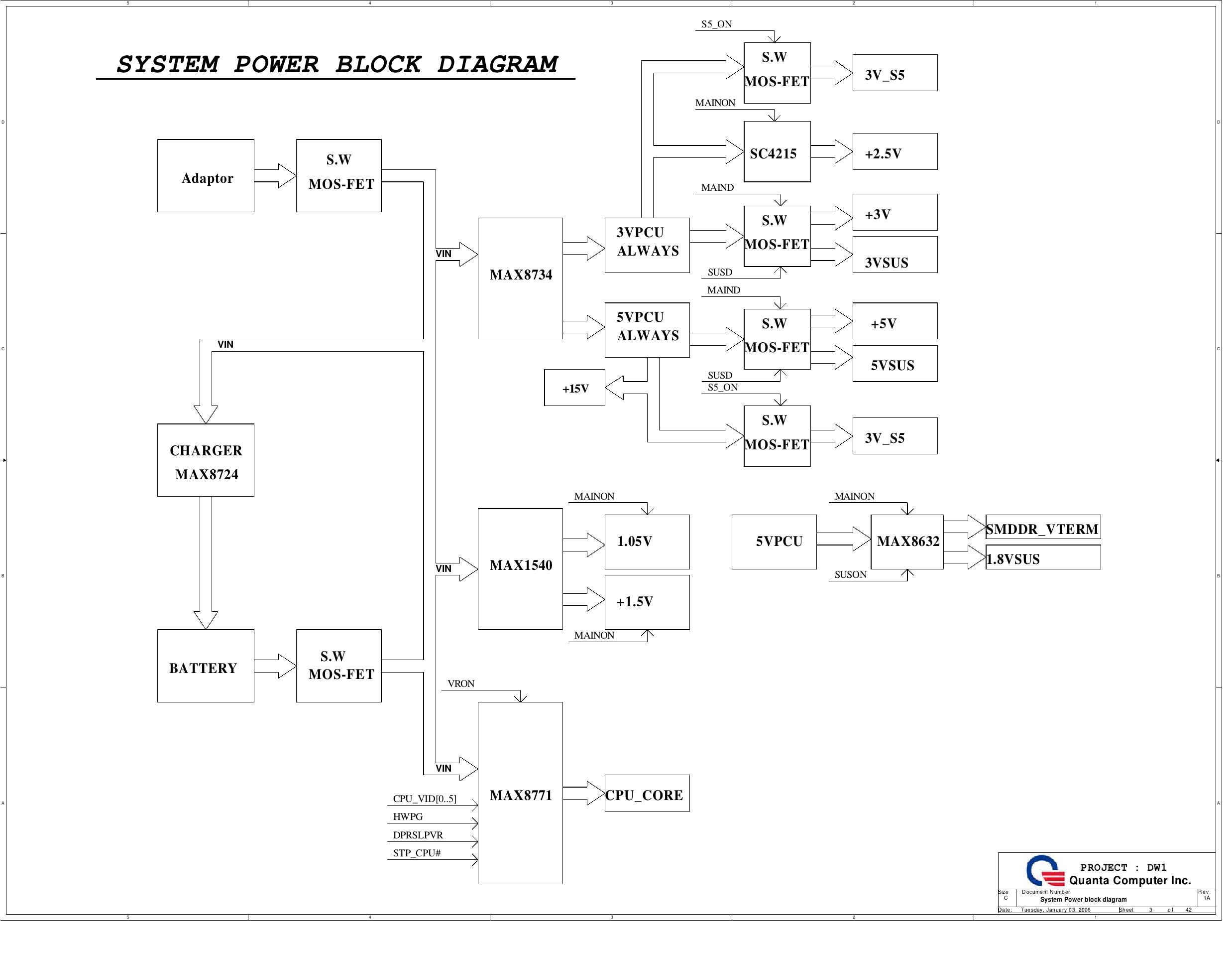 Quanta DW1 REV 1A.png