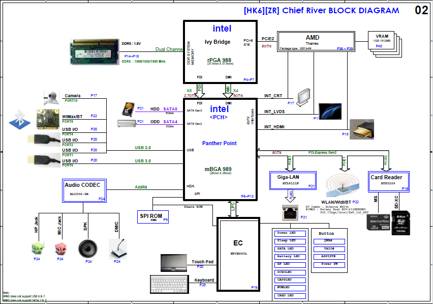 Quanta HK6 Rev1A.png