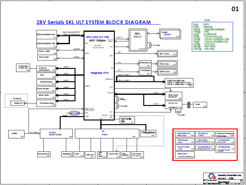 Quanta Z8V Rev1A.jpg