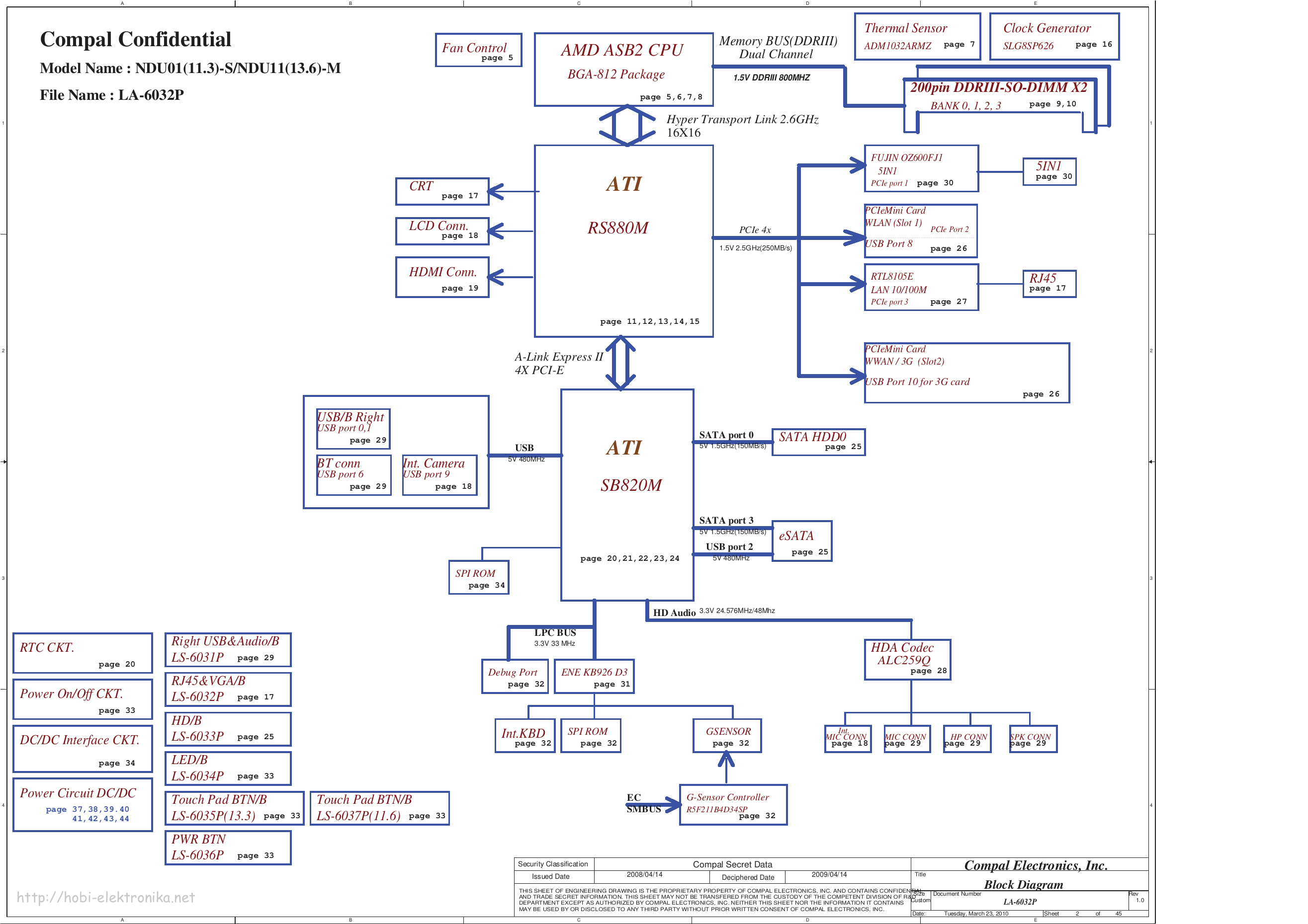 T235_Compal_LA-6032P.png