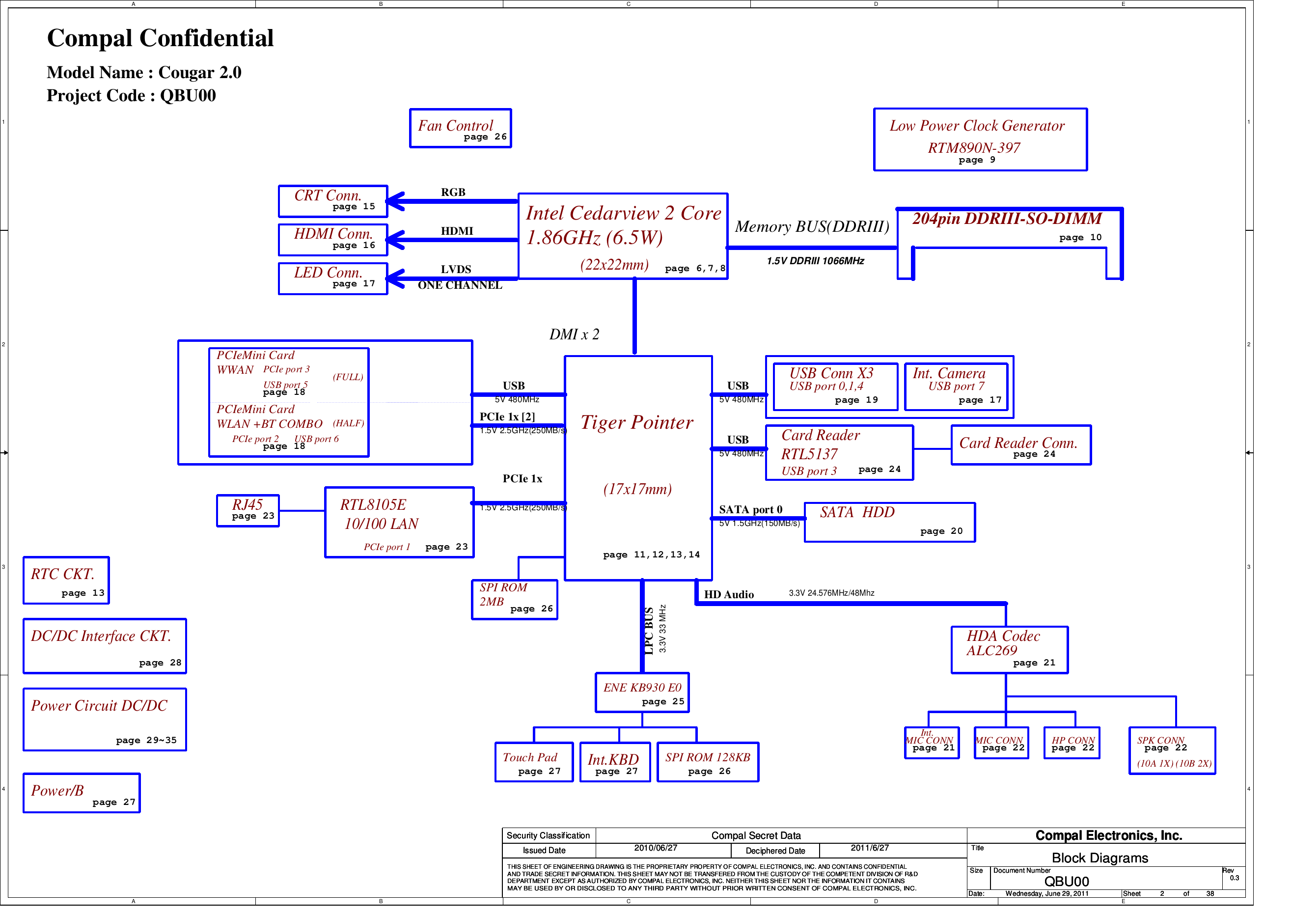 Toshiba NB520 netbook_Compal_LA-6858P.png