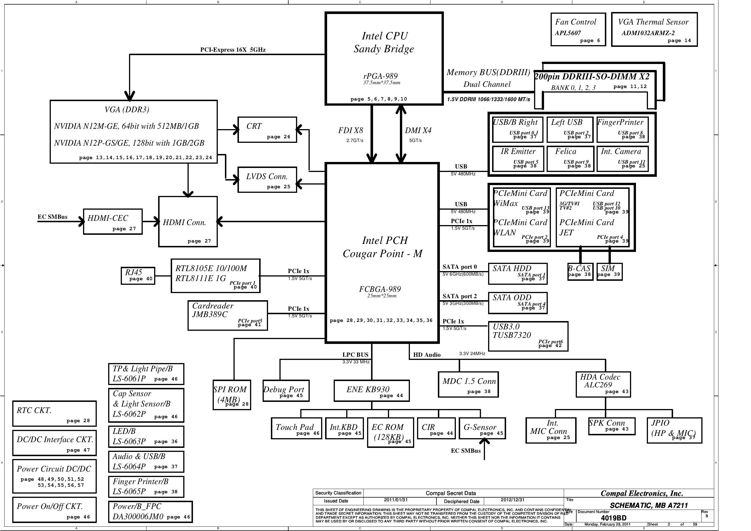 Toshiba_P770_P775 _Compal_LA-7211P.png