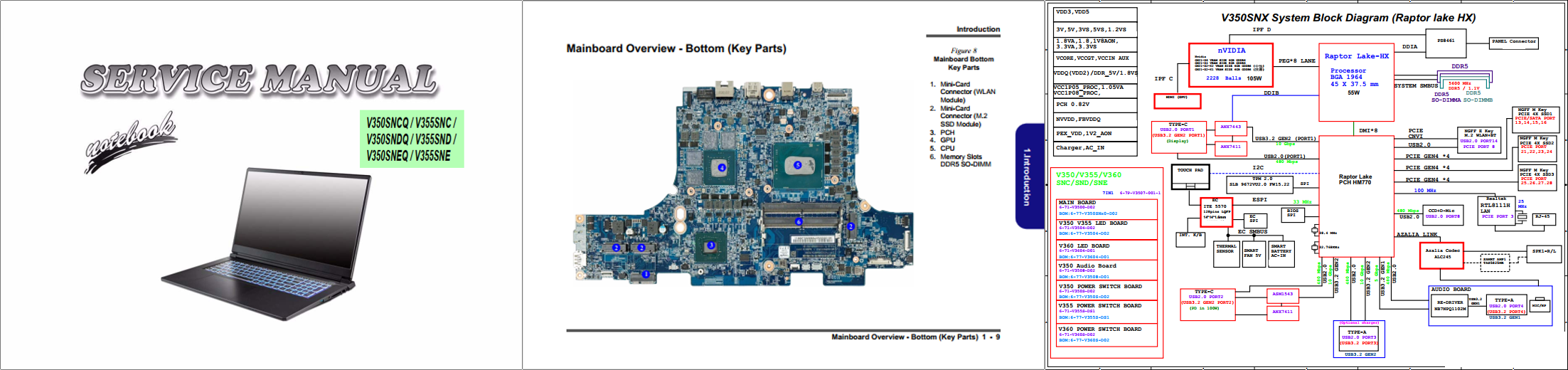 V350SNCQ V355SNC V350SNDQ V355SND V350SNEQ V355SNE  6-71-V3500-D02 V350SNEMB 0D SM 20240130.png