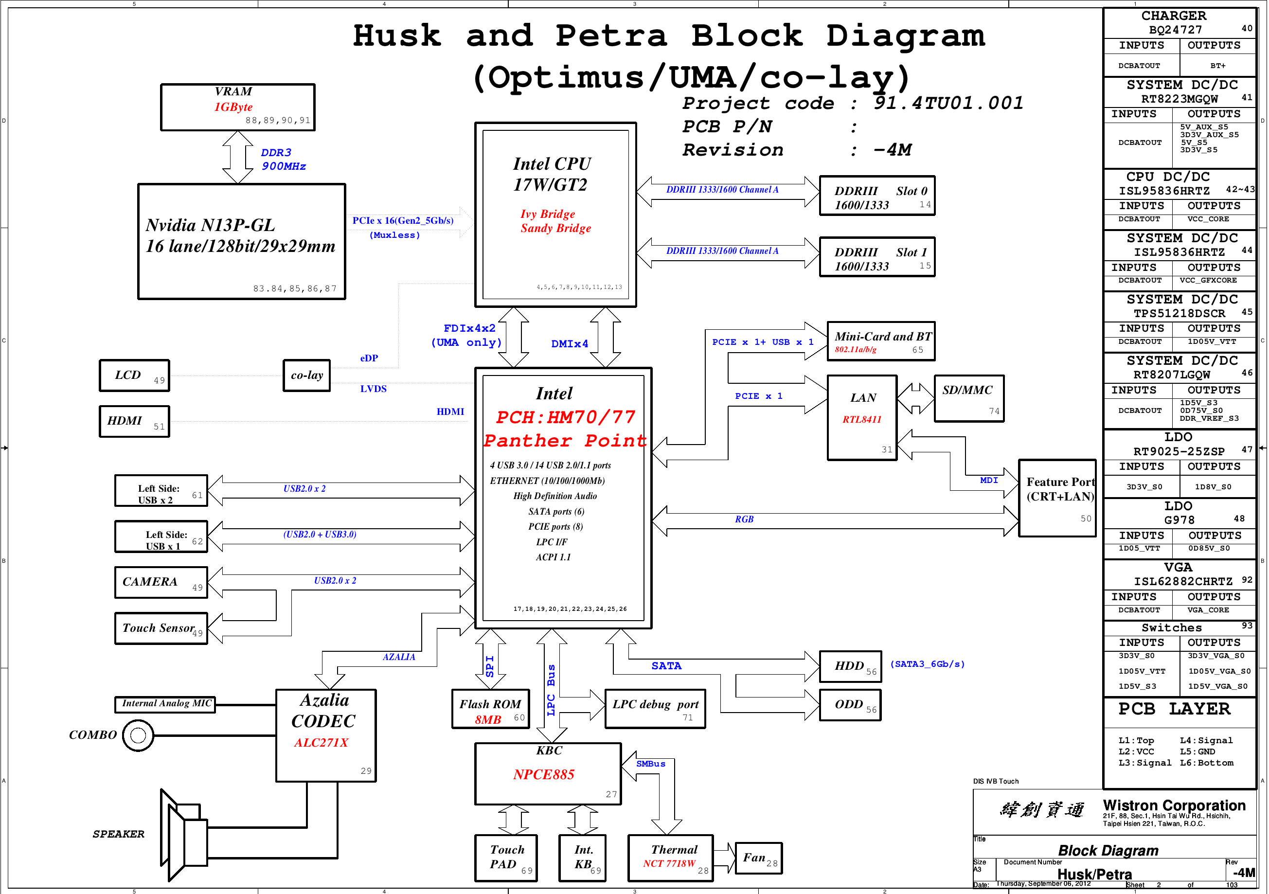 Wistron husk_11309-4m.png