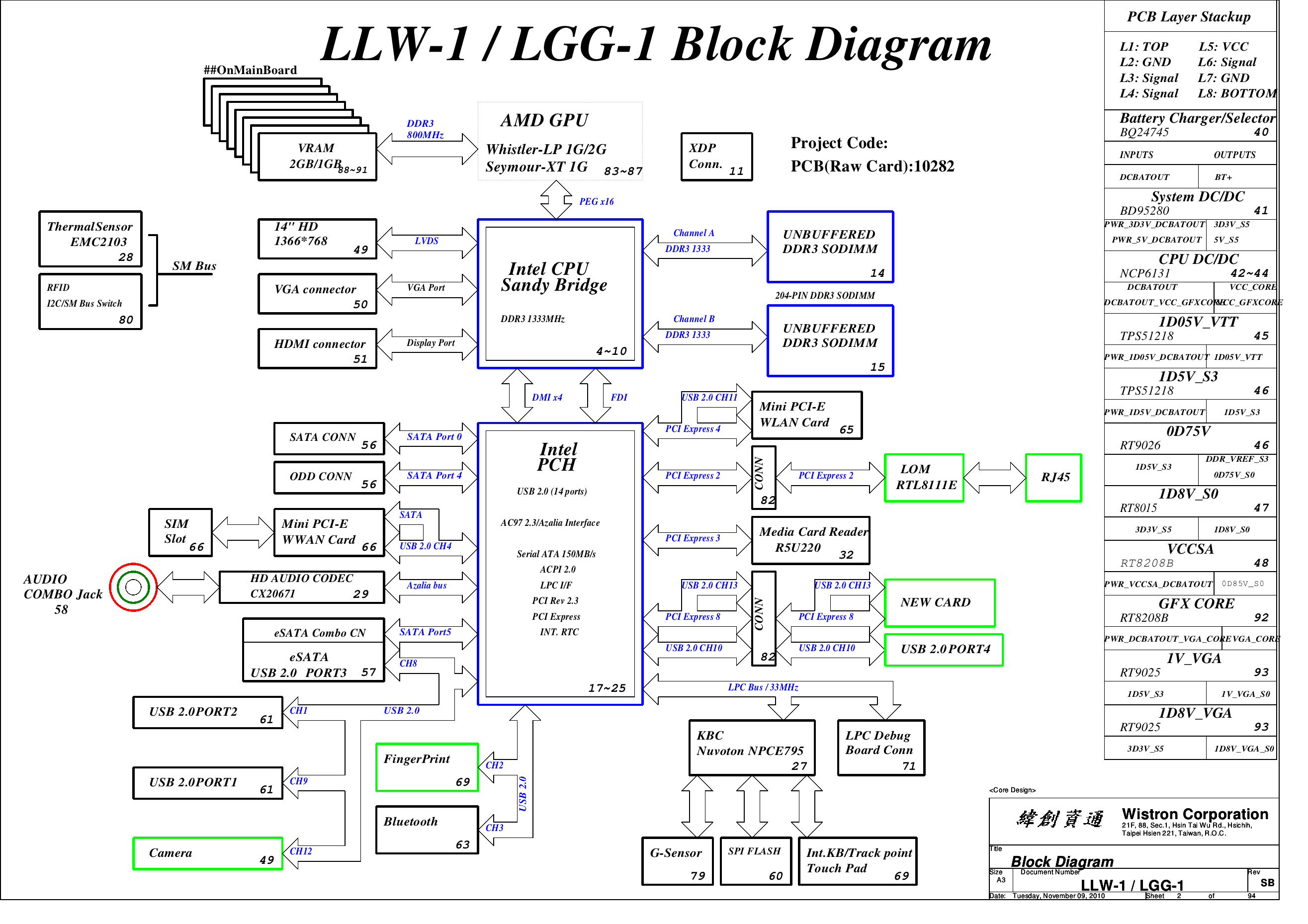 Wistron_LLW-1__LGG-1.png
