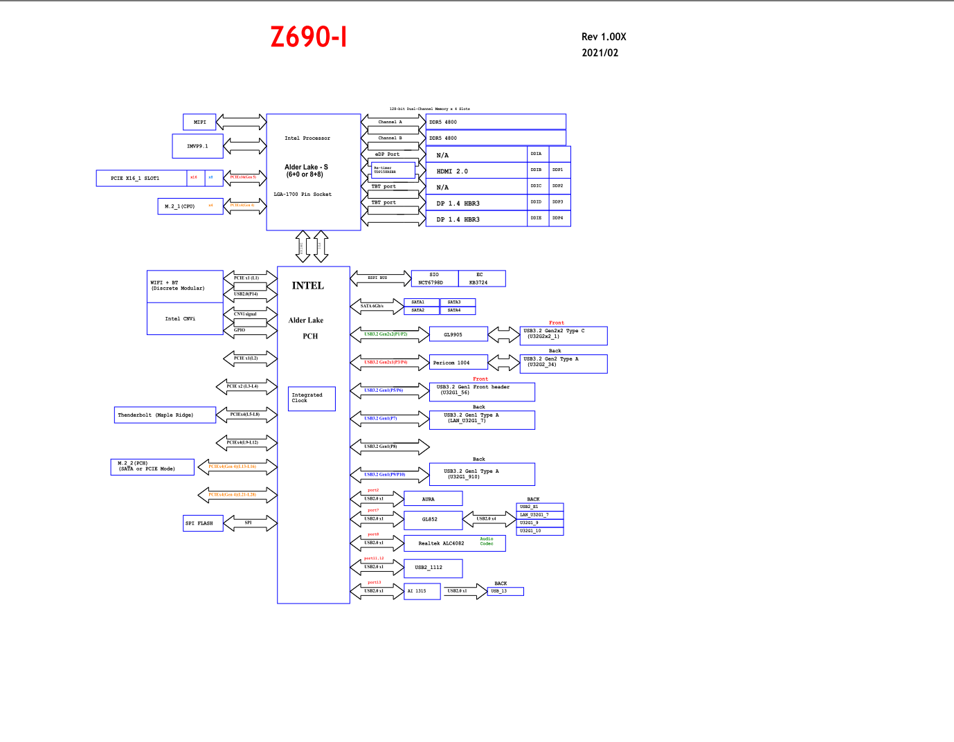 Z690-I.png