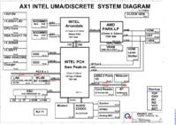 scheme-hp-compaq presario cq42 - quanta ax1 - rev 1a_01.png