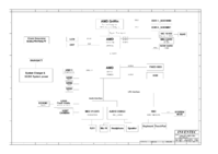 scheme-hp-copmaq-515-615-inventec-volna-amd-uma-6050a2258701-rev.ax1_01.png